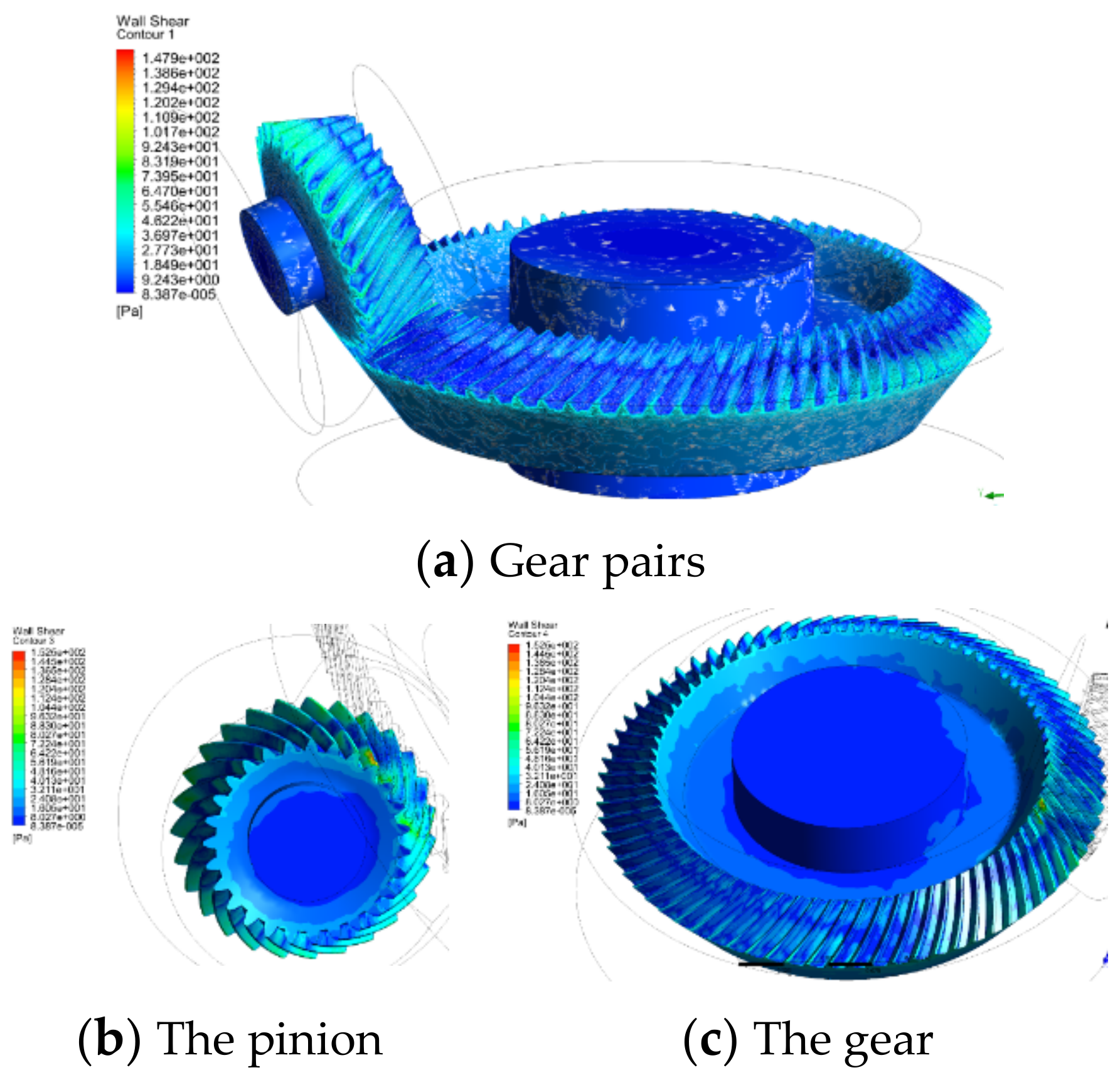 Machines 10 00390 g007 550