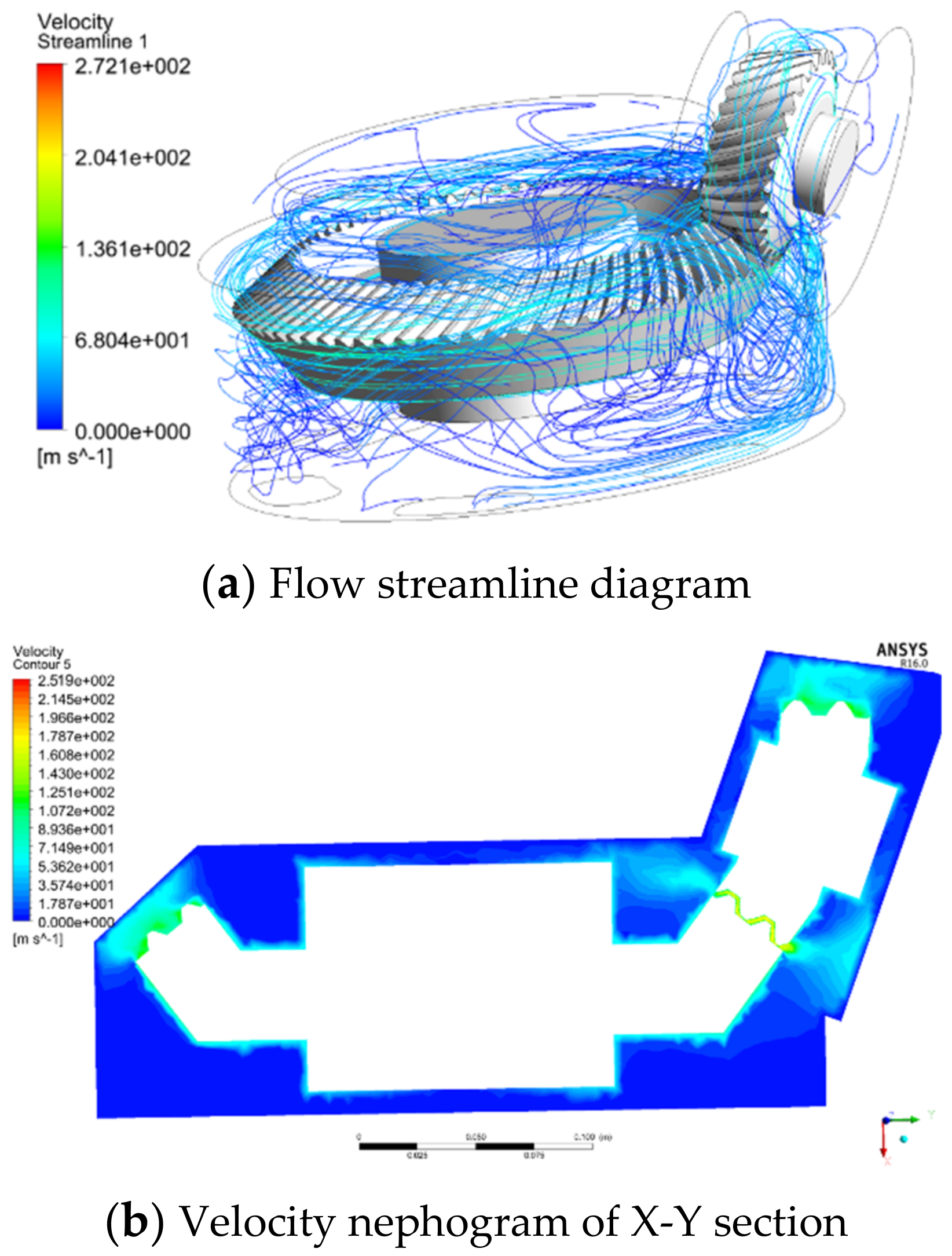 Machines 10 00390 g009a 550