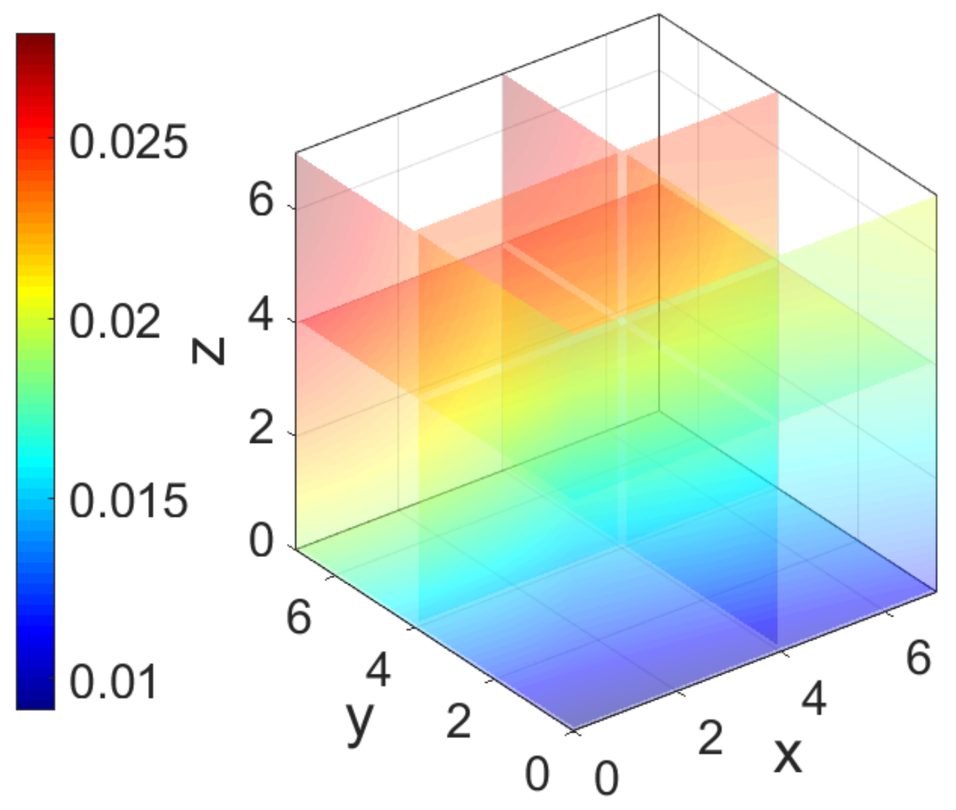 Machines 10 00390 g011 550