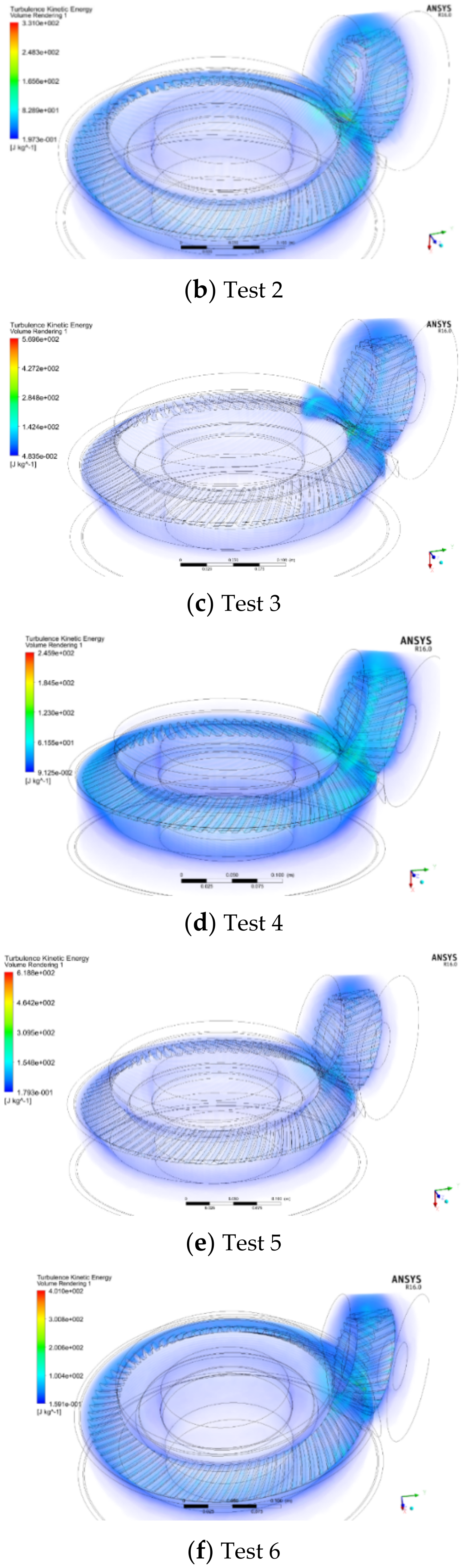 Machines 10 00390 g013b 550