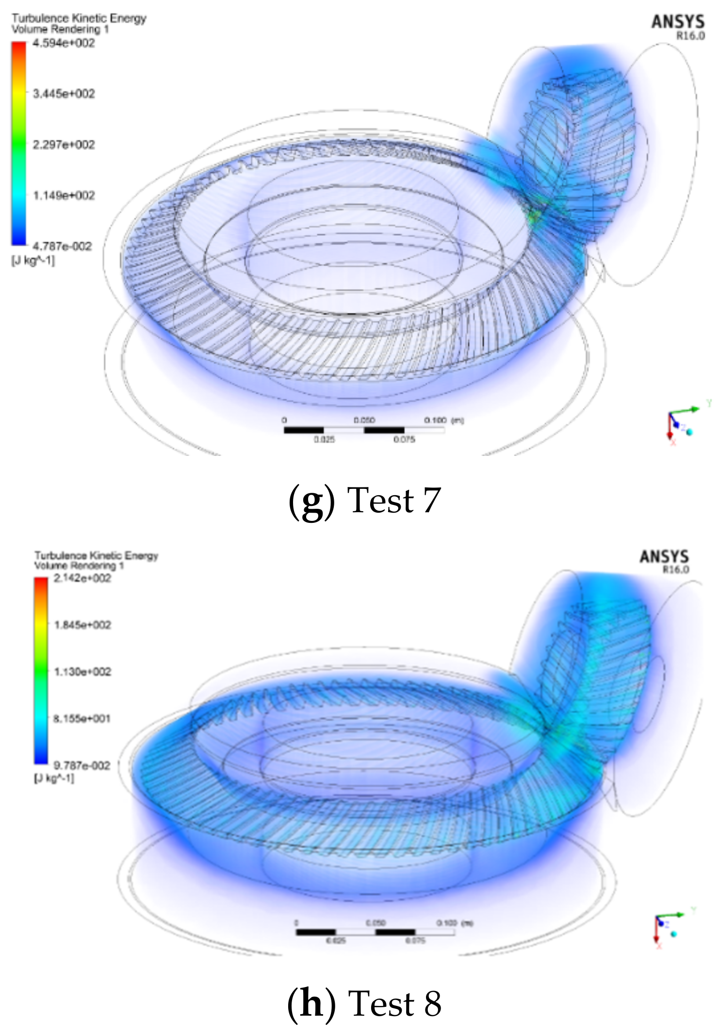 Machines 10 00390 g013c 550
