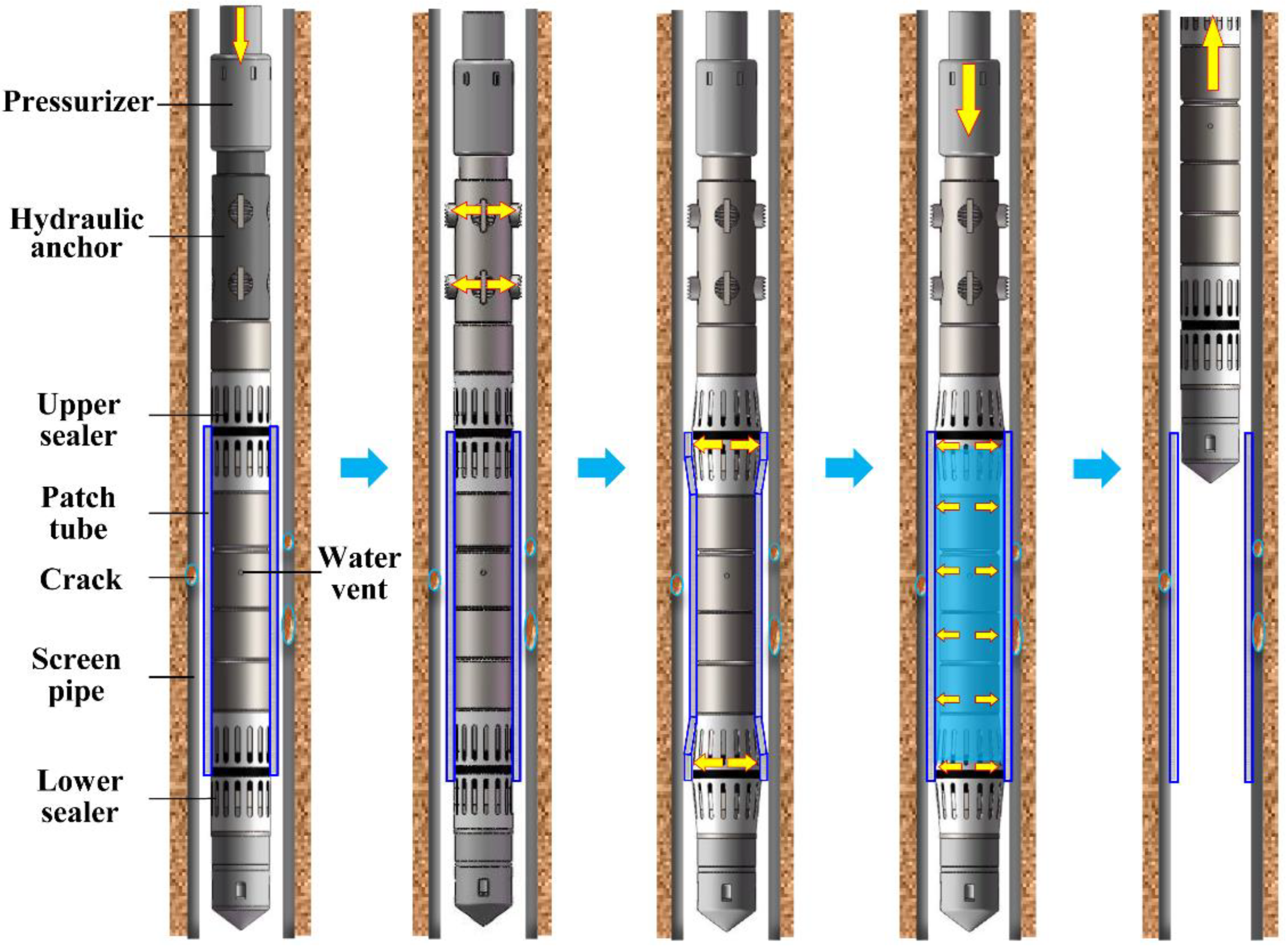 Machines 10 00391 g001