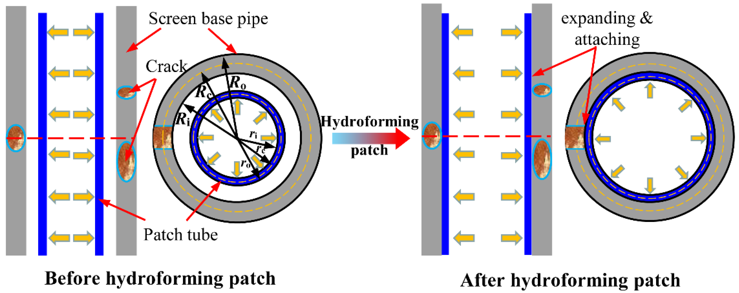 Machines 10 00391 g002