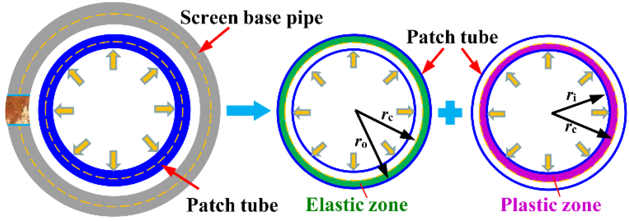Machines 10 00391 g004