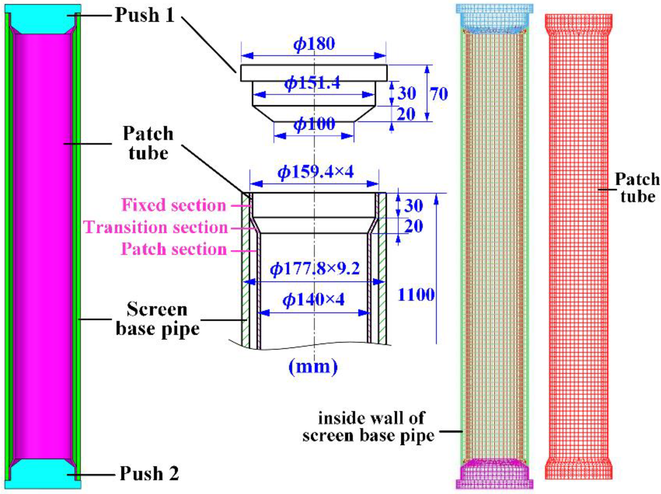Machines 10 00391 g008