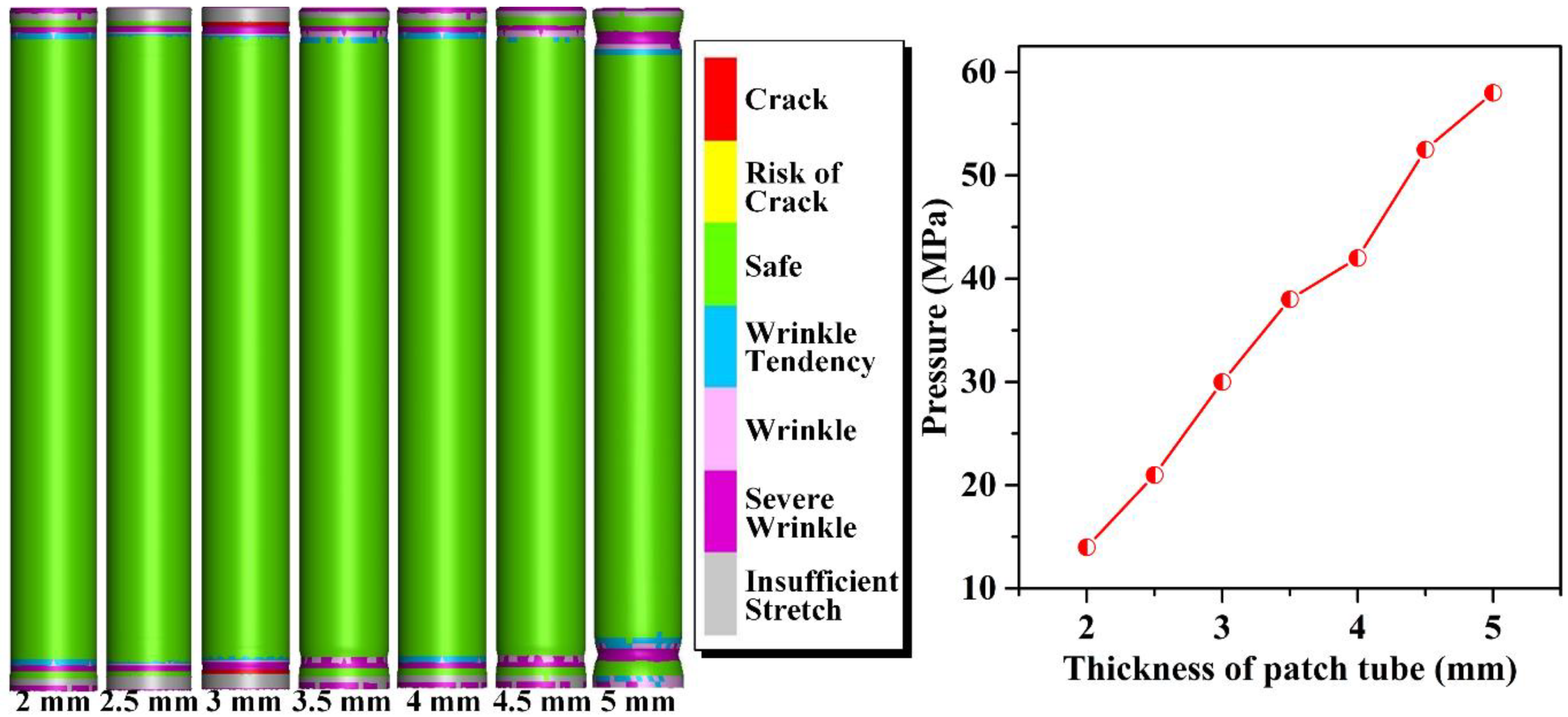 Machines 10 00391 g012