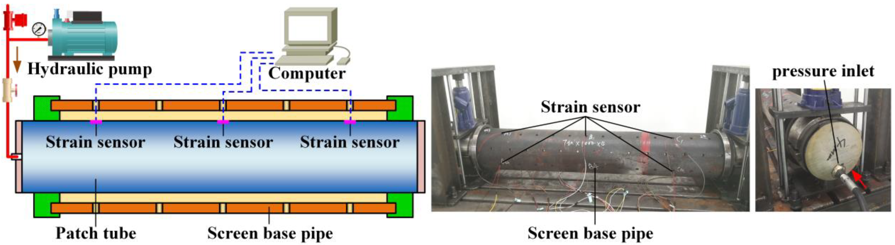 Machines 10 00391 g013