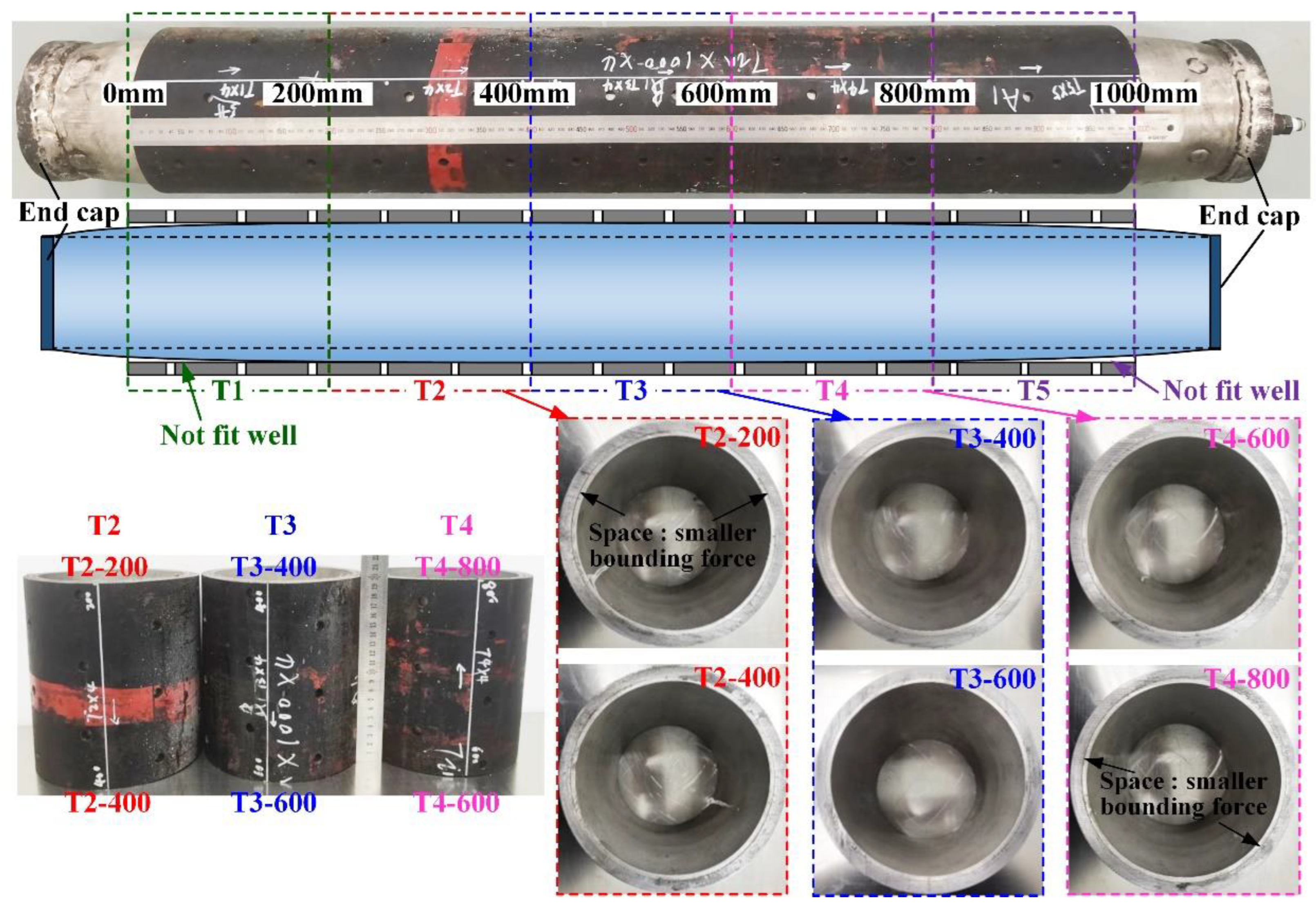 Machines 10 00391 g014