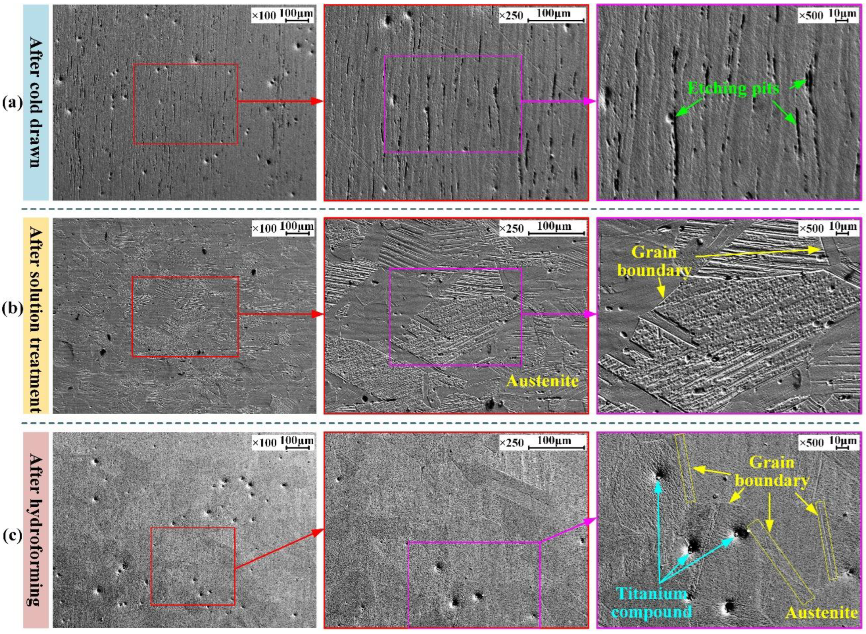 Machines 10 00391 g017