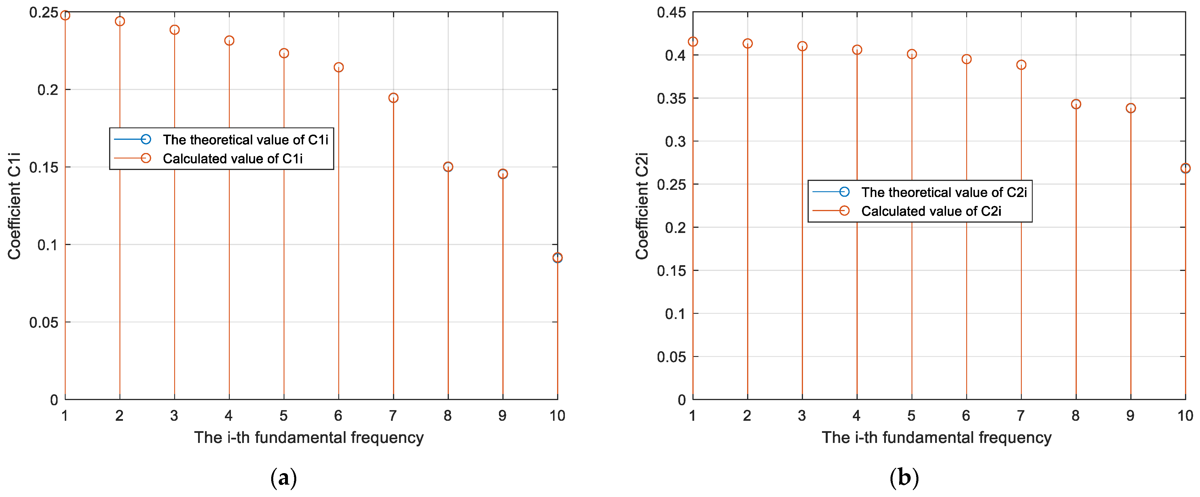 Machines 10 00392 g002