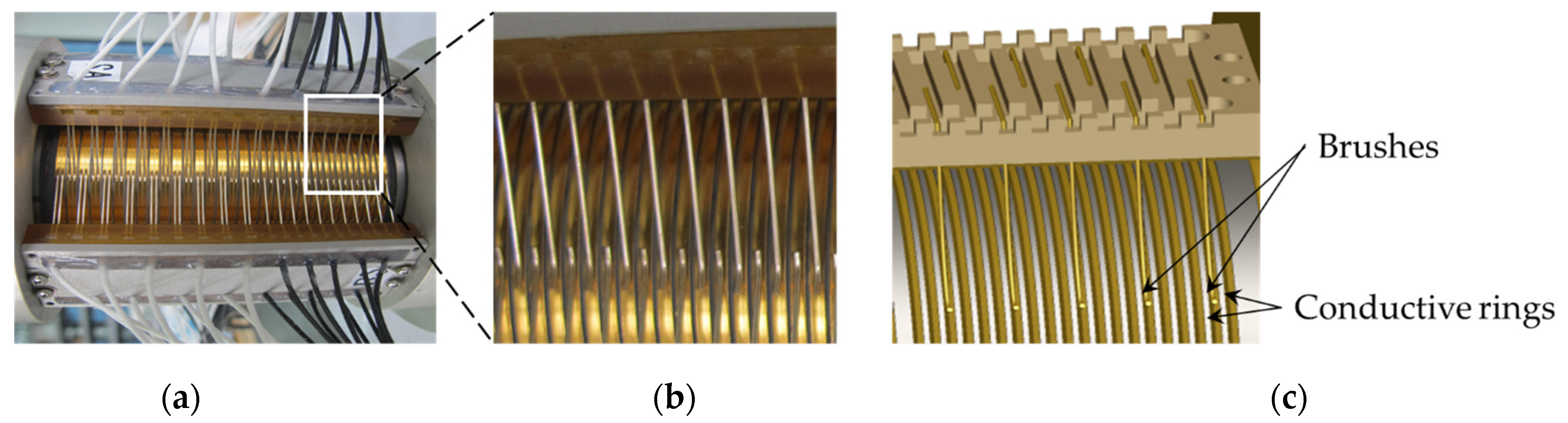 Machines 10 00393 g001 550