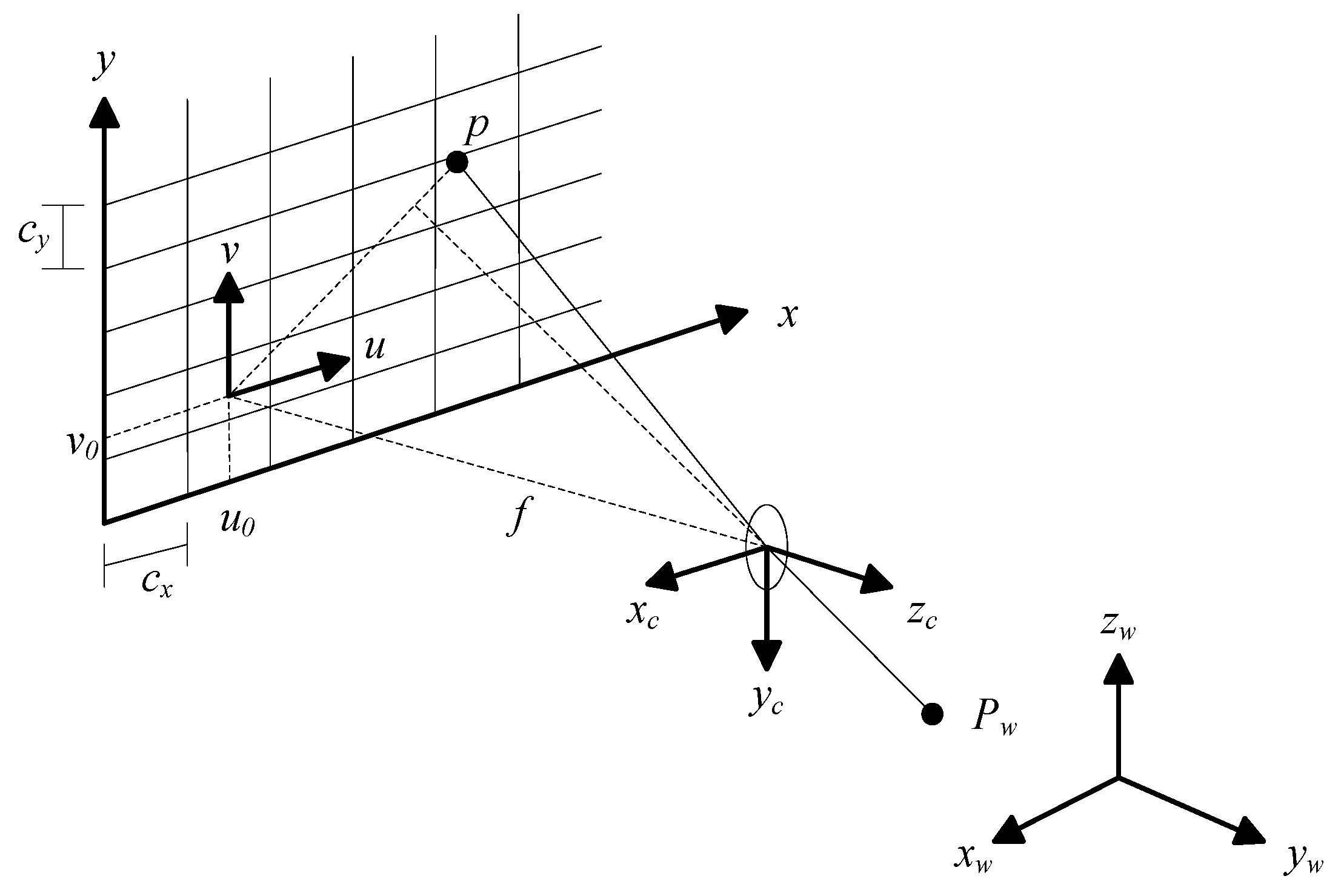 Machines 10 00393 g008 550