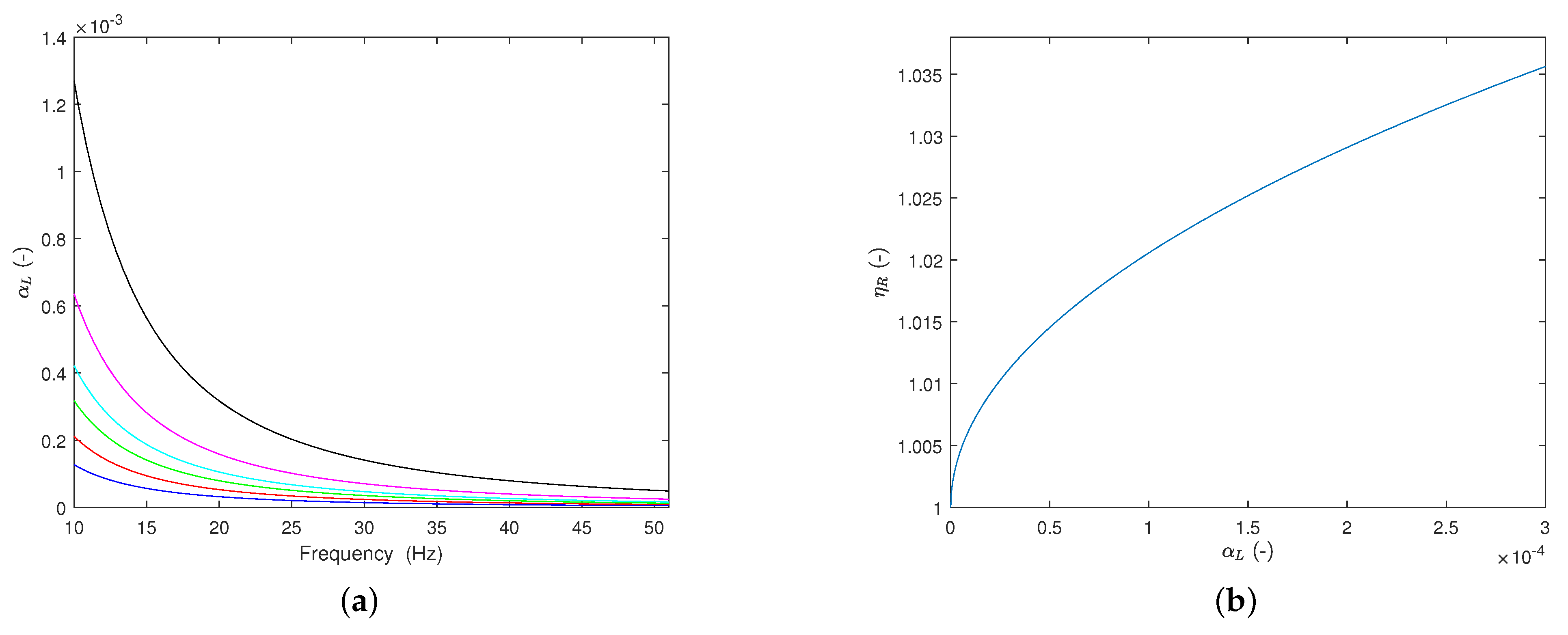 Machines 10 00394 g005 Machines 10 00394 g005