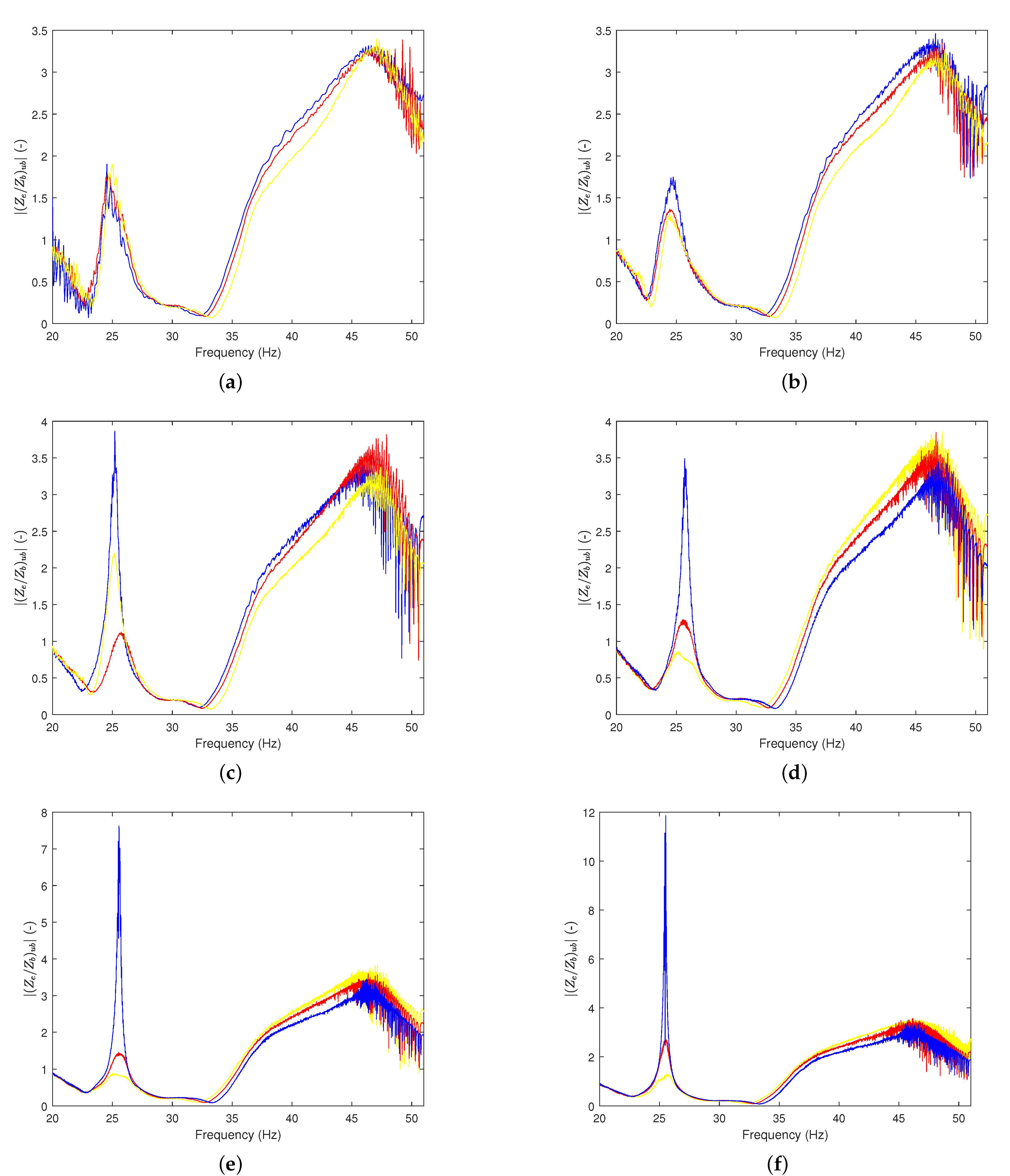 Machines 10 00394 g006 Machines 10 00394 g006