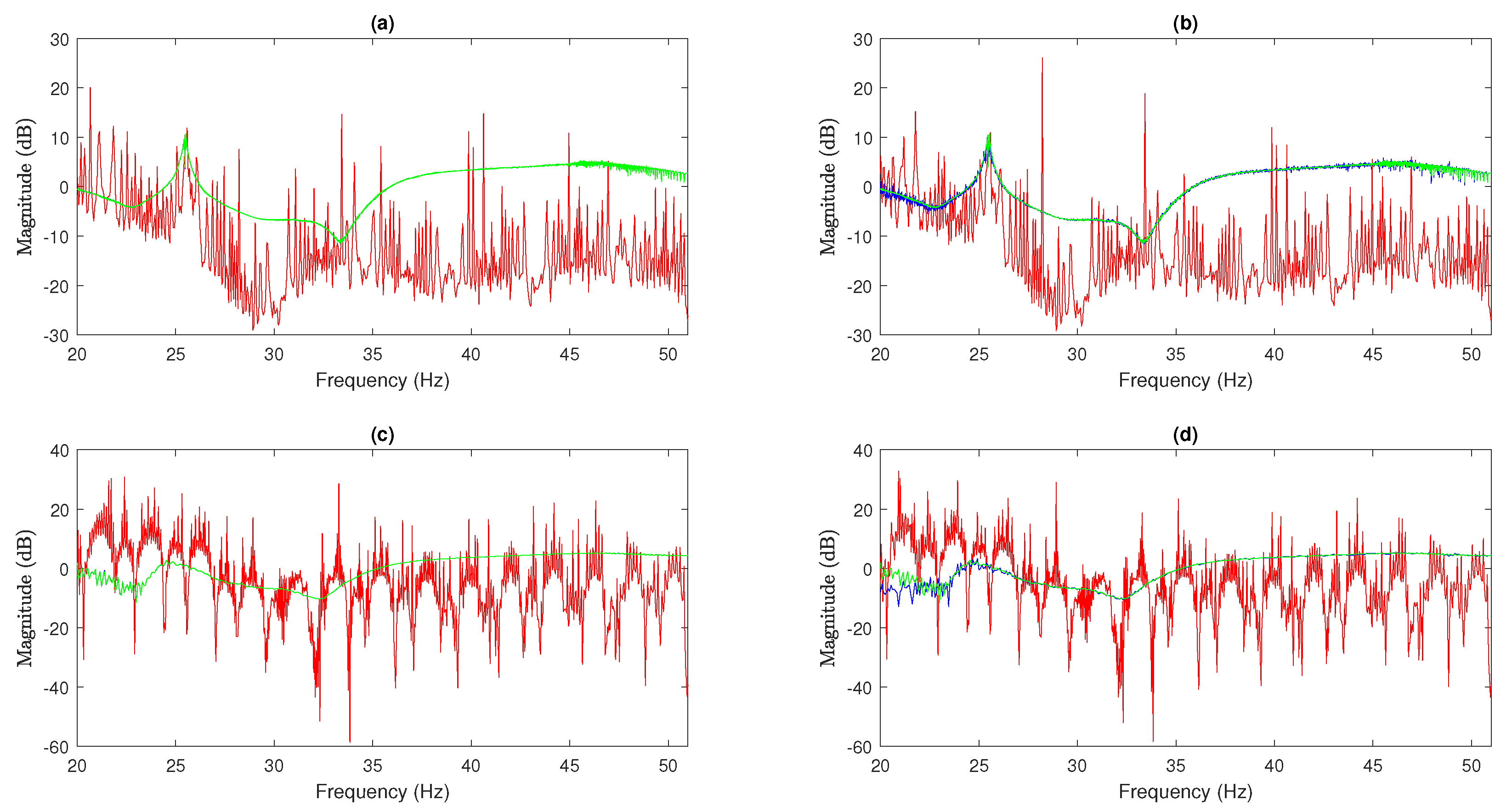 Machines 10 00394 g007 Machines 10 00394 g007