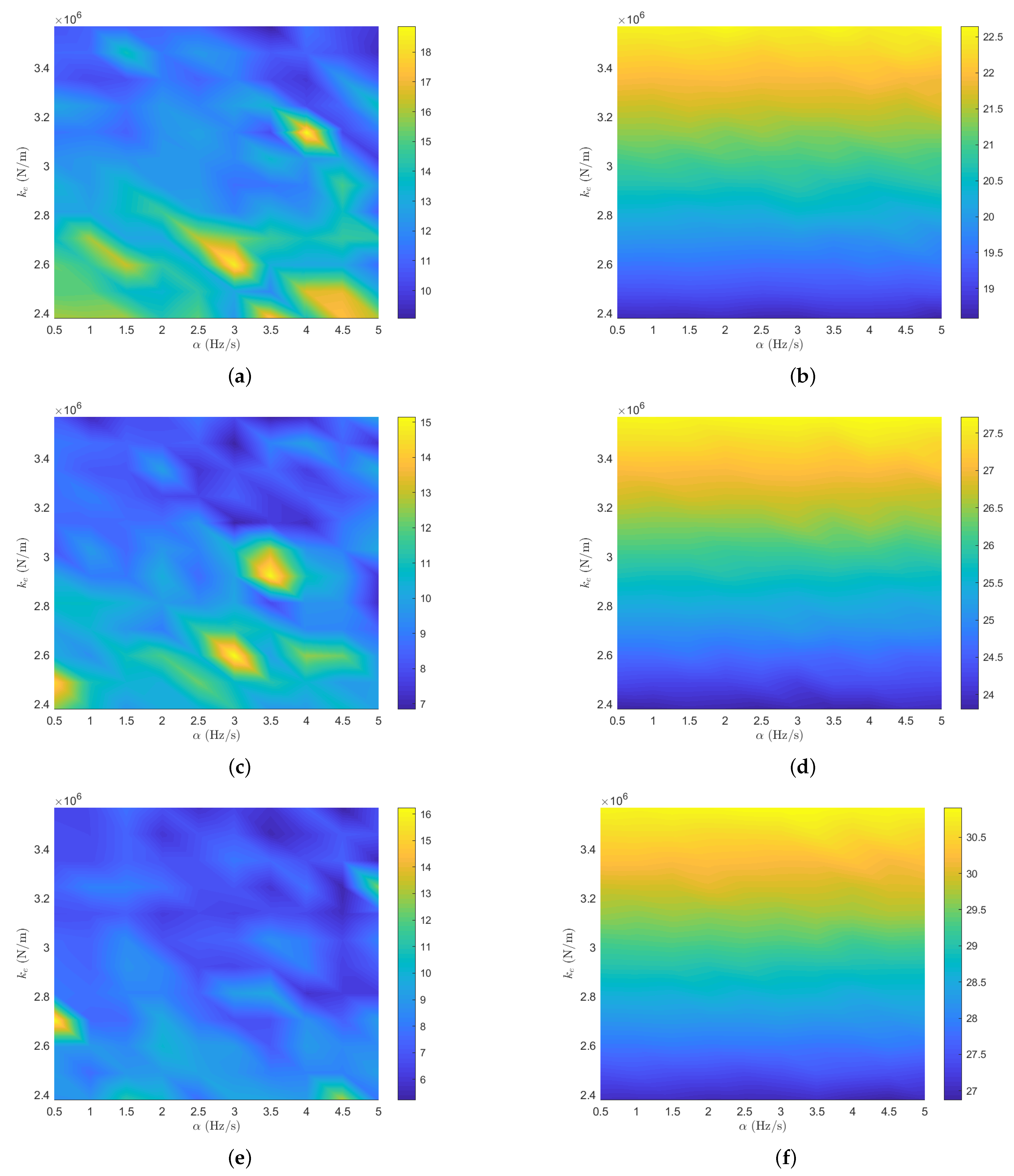 Machines 10 00394 g009 Machines 10 00394 g009