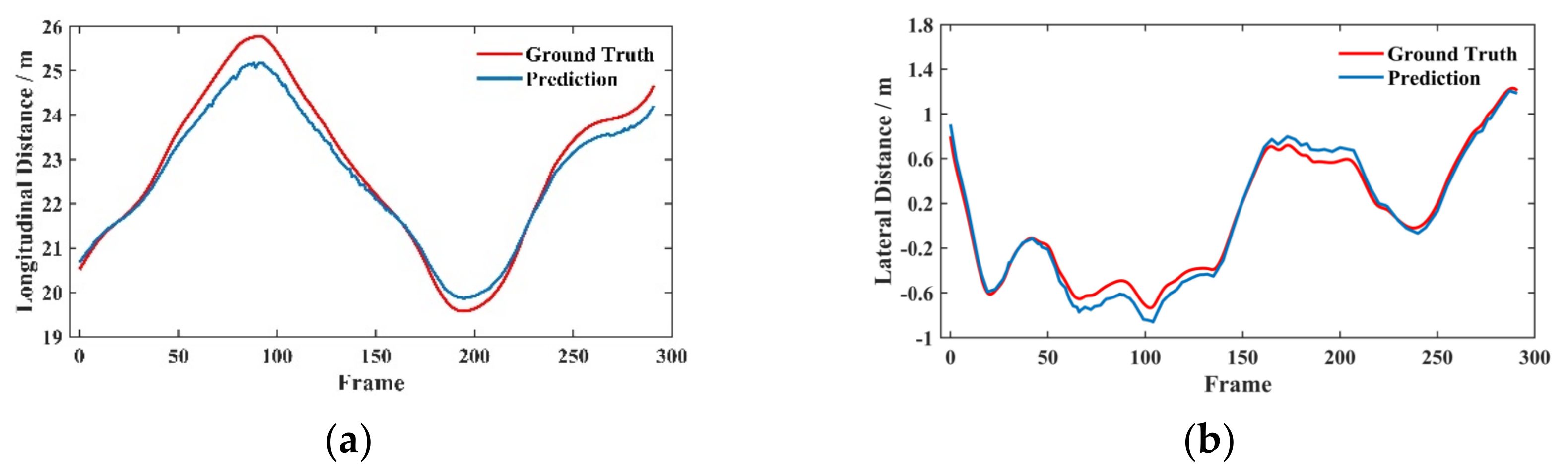 Machines 10 00396 g007a