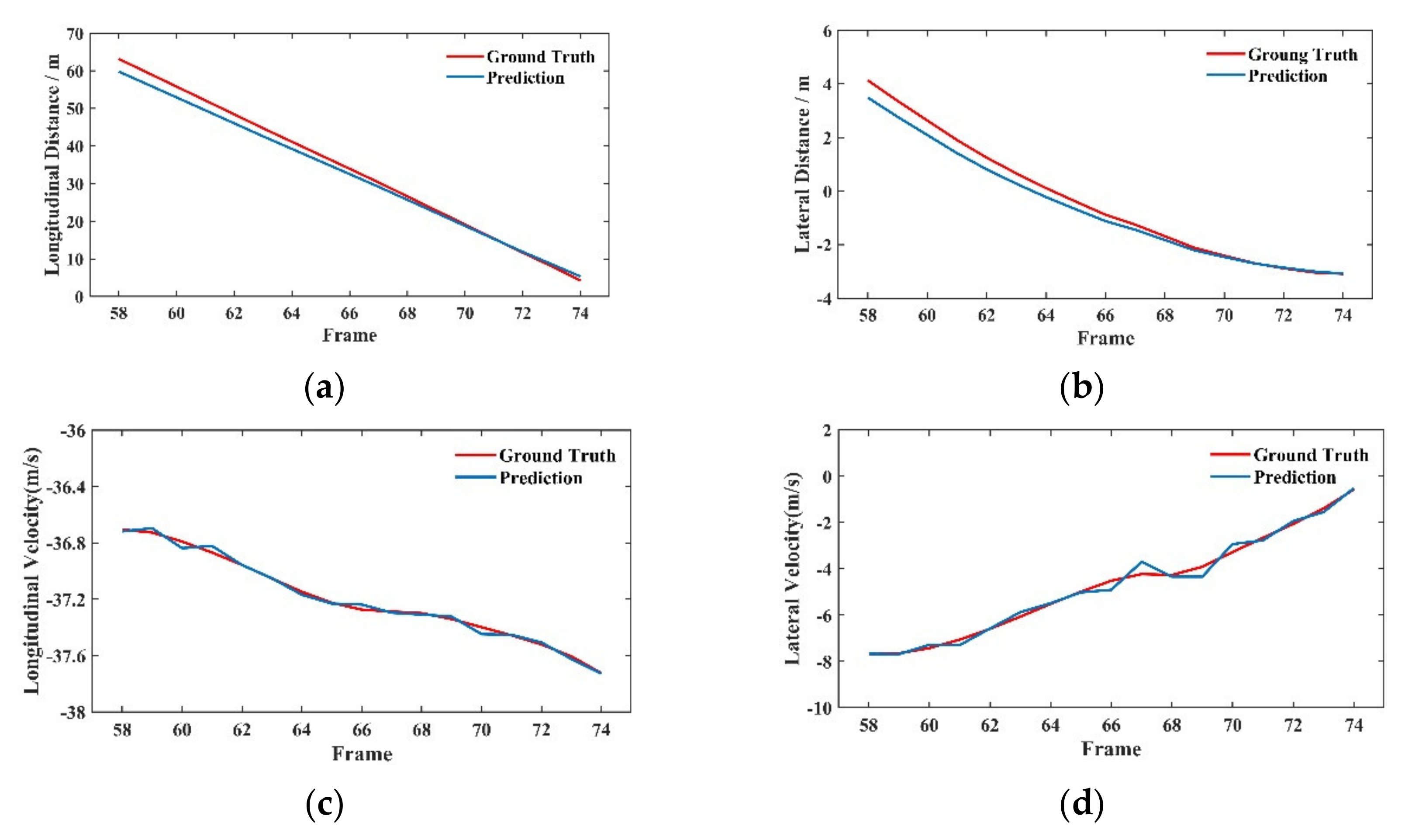 Machines 10 00396 g011