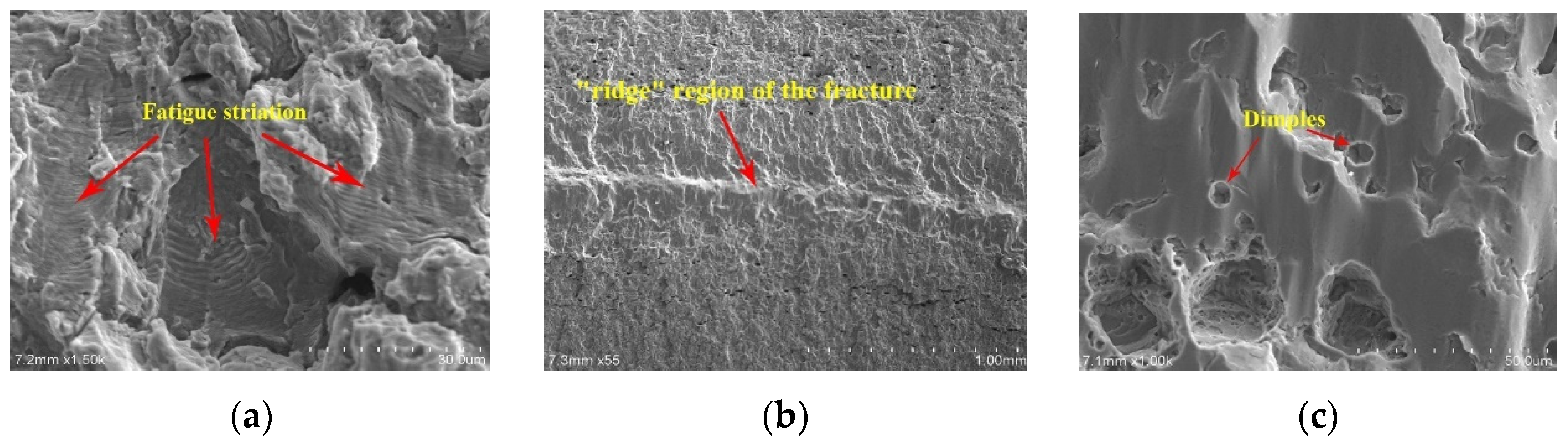 Machines 10 00397 g005 550