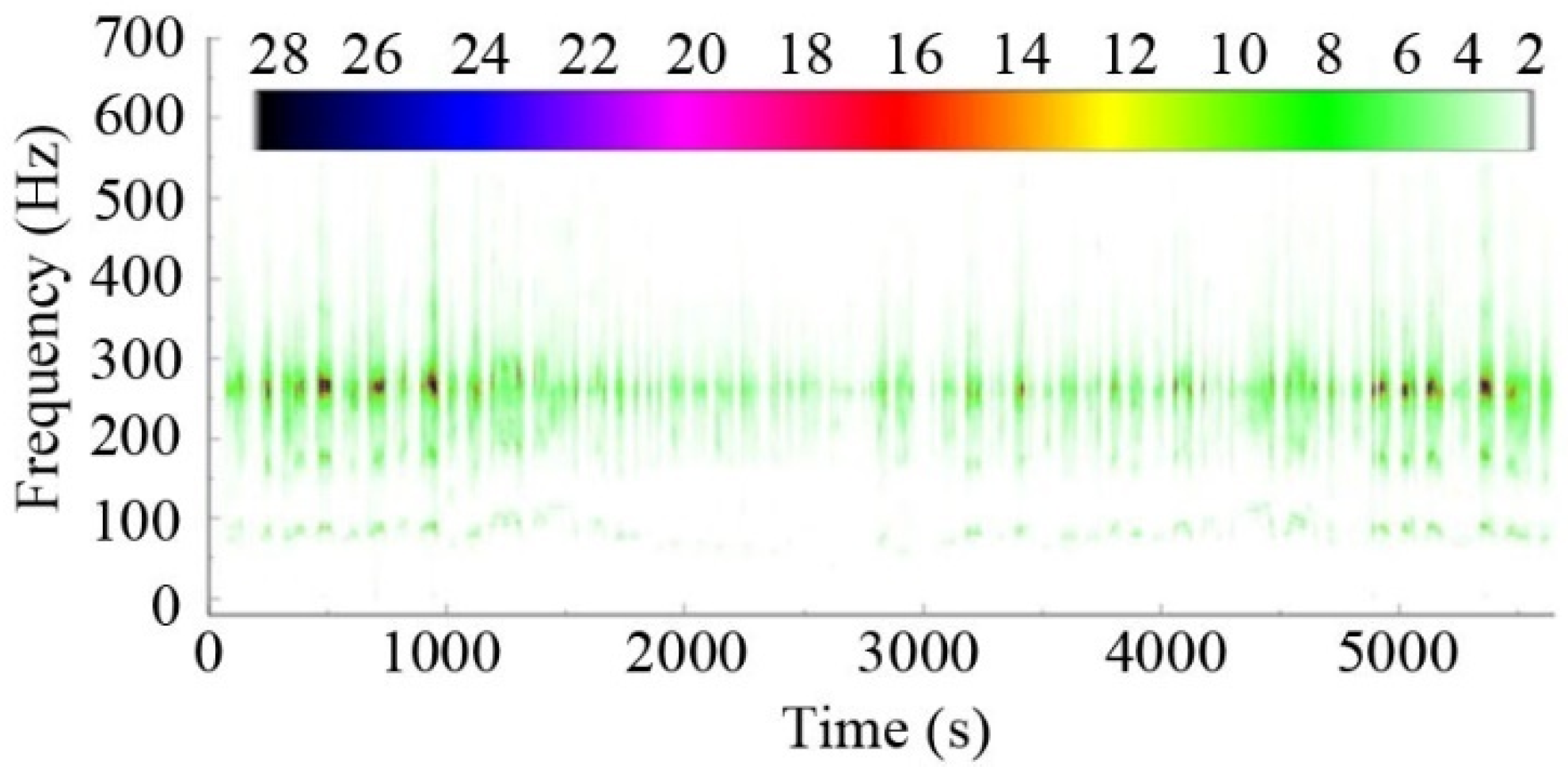Machines 10 00397 g010 550