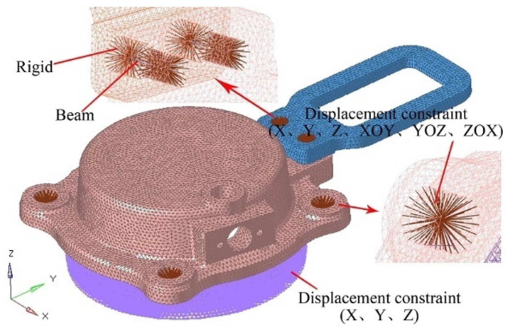 Machines 10 00397 g011 550