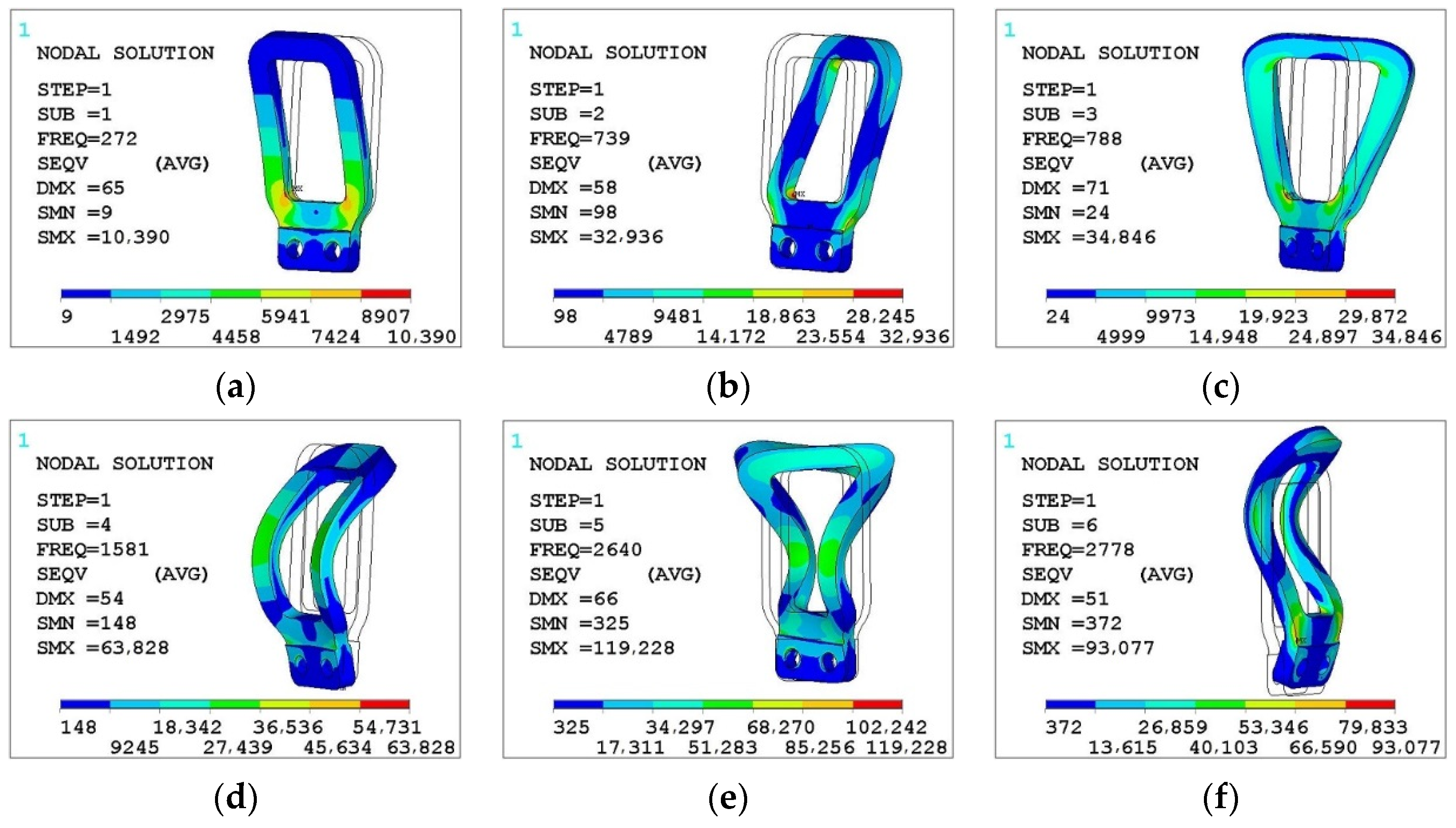 Machines 10 00397 g013 550