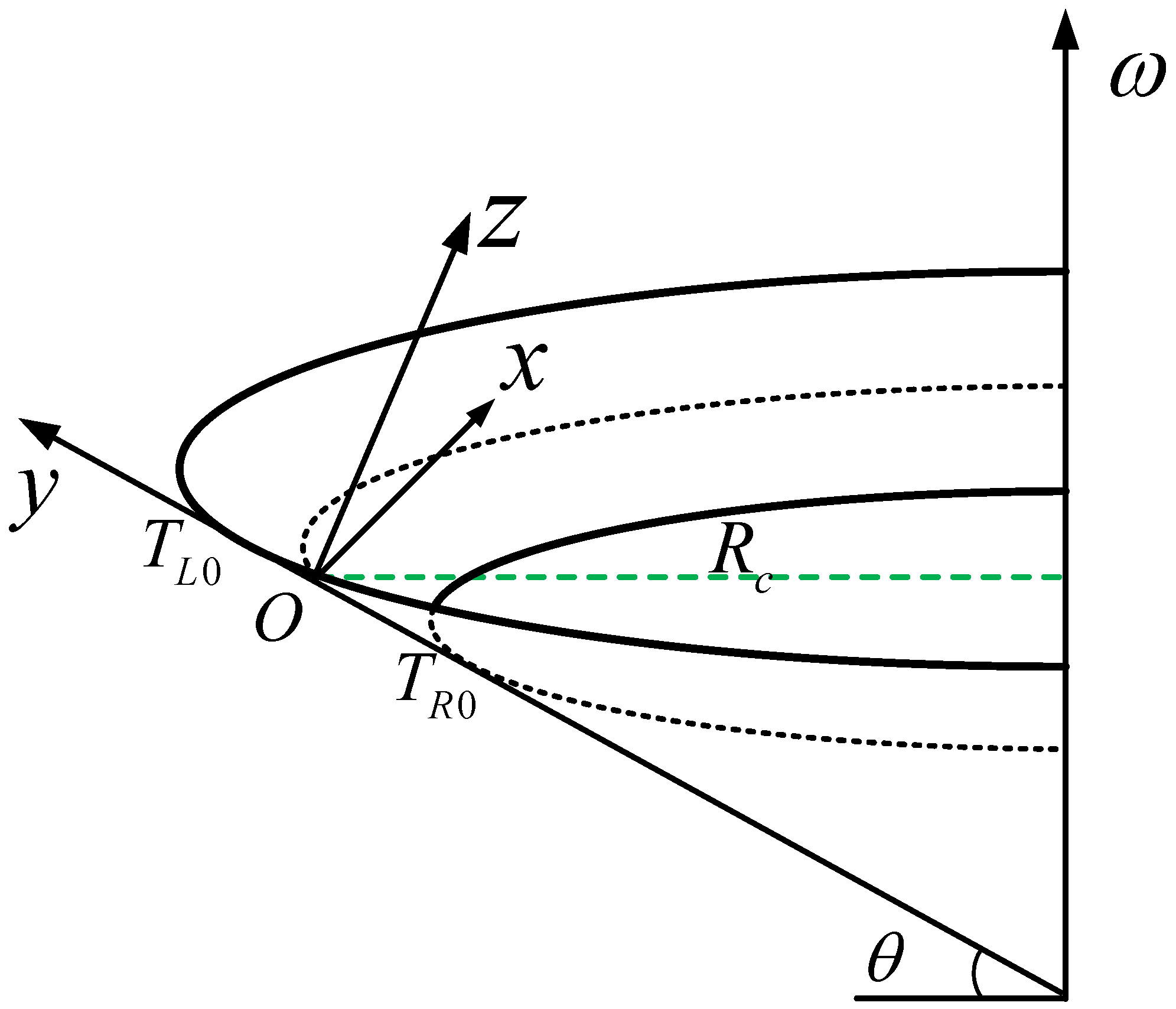 Machines 10 00398 g004 550