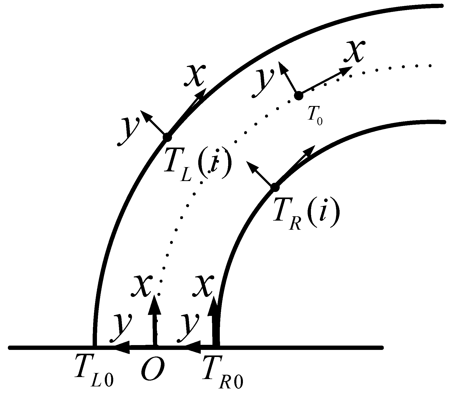 Machines 10 00398 g005 550