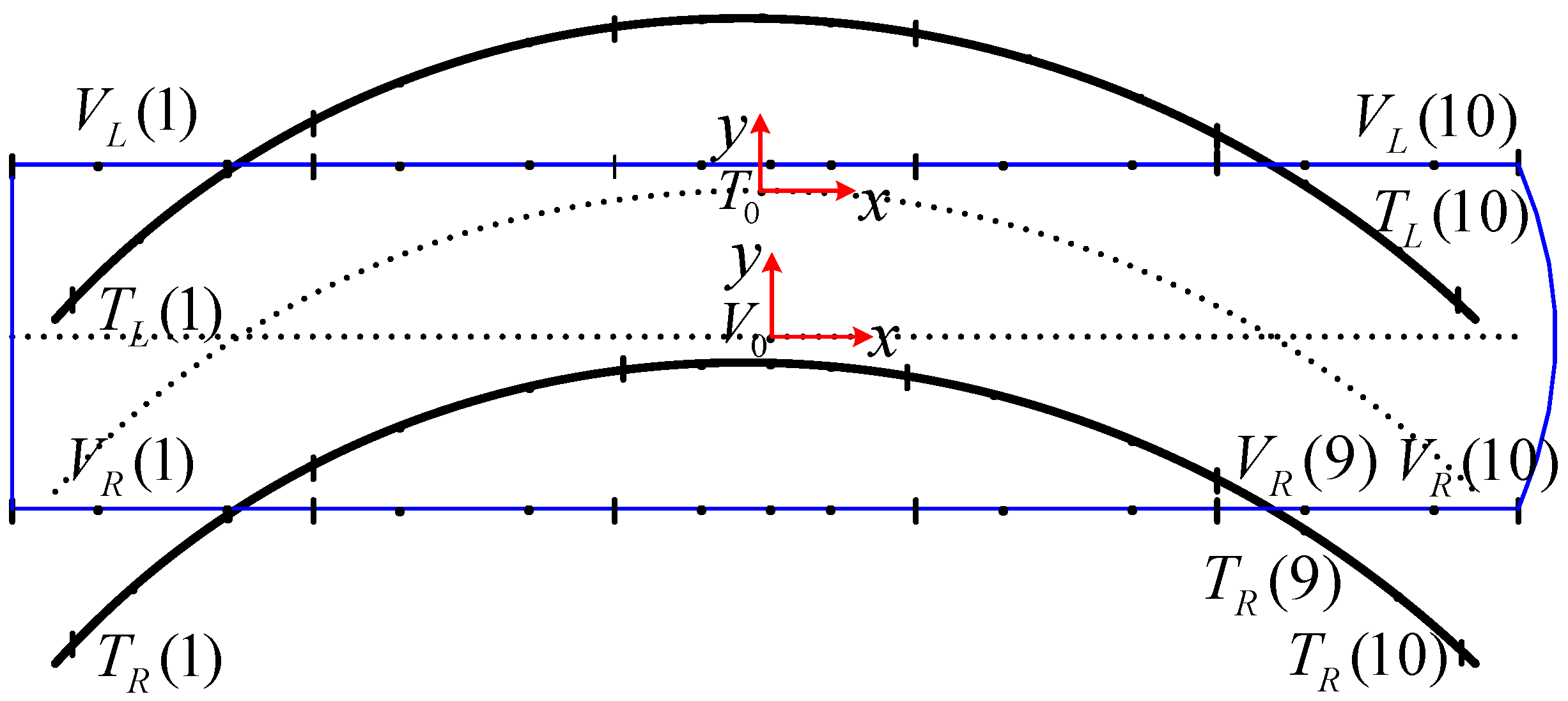 Machines 10 00398 g006 550