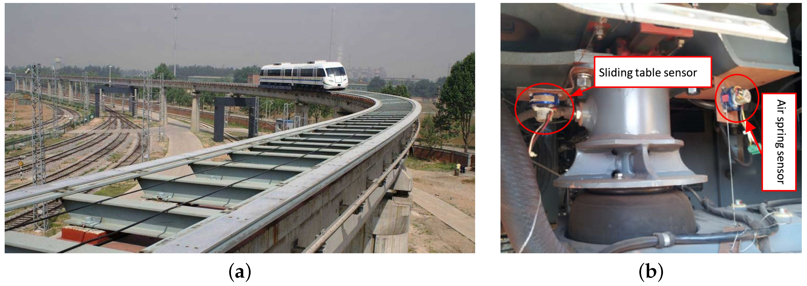 Machines 10 00398 g008 550