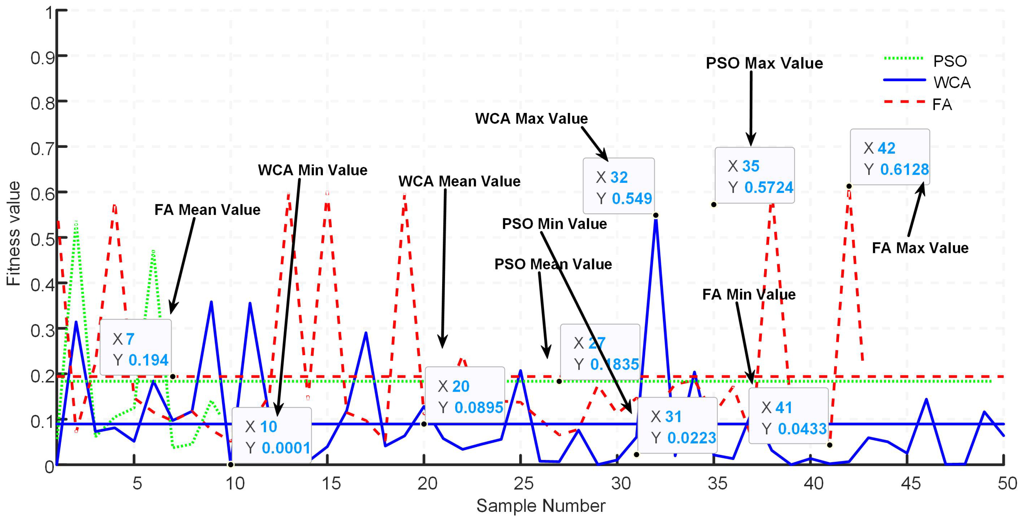 Machines 10 00399 g015