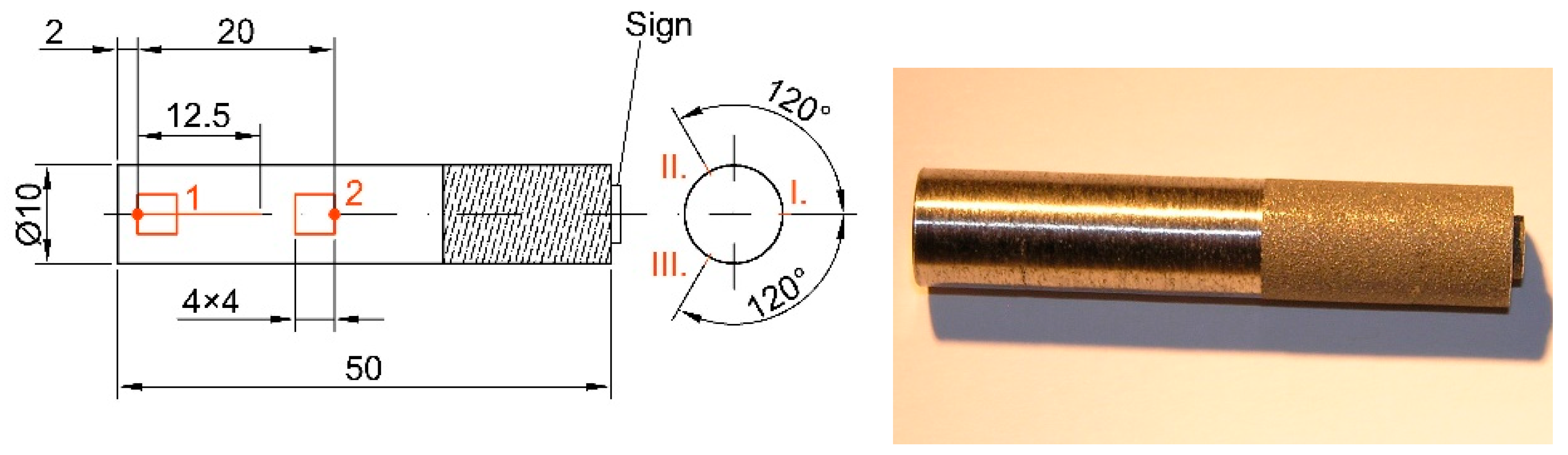 Machines 10 00400 g004 550