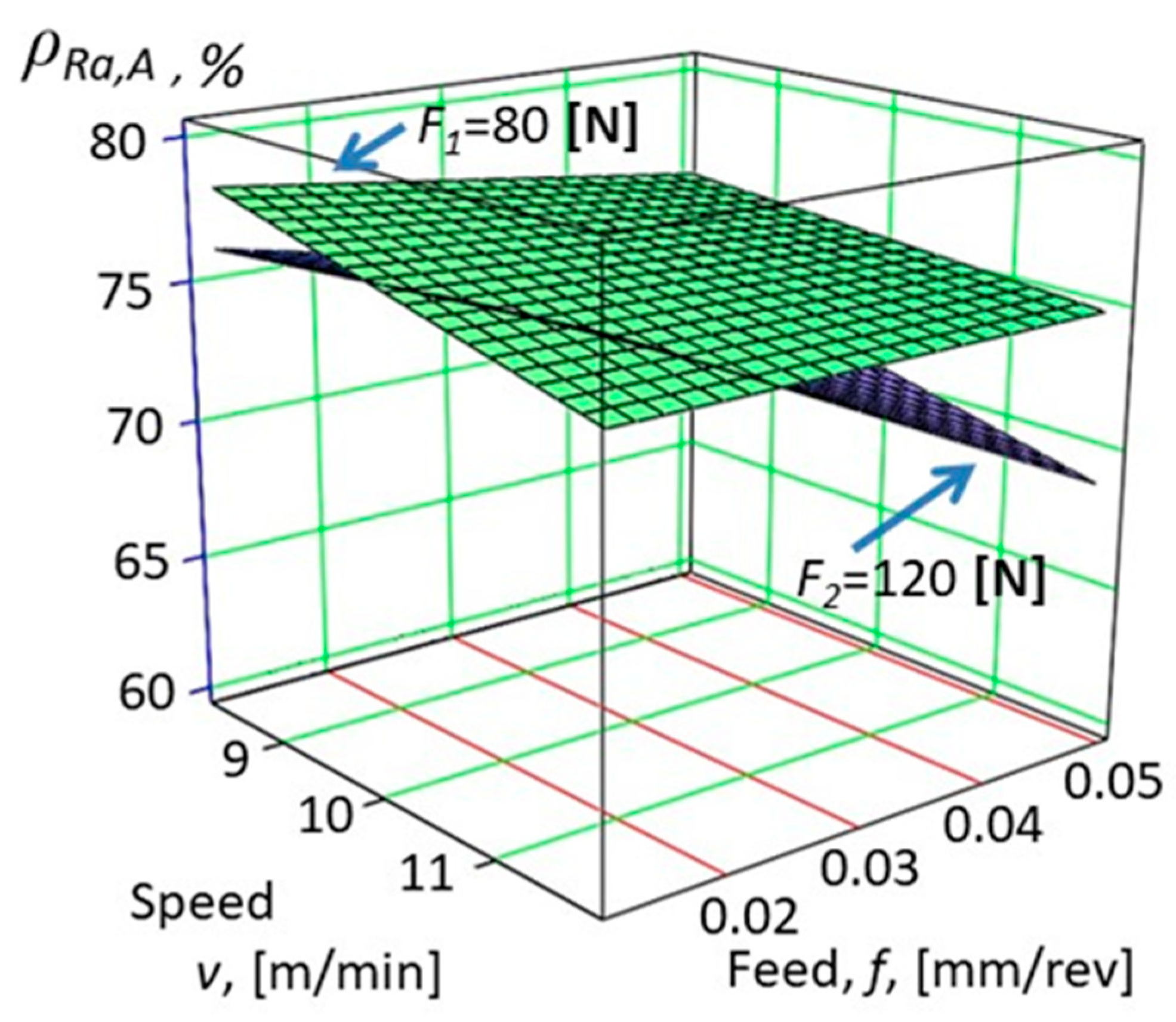 Machines 10 00400 g005 550