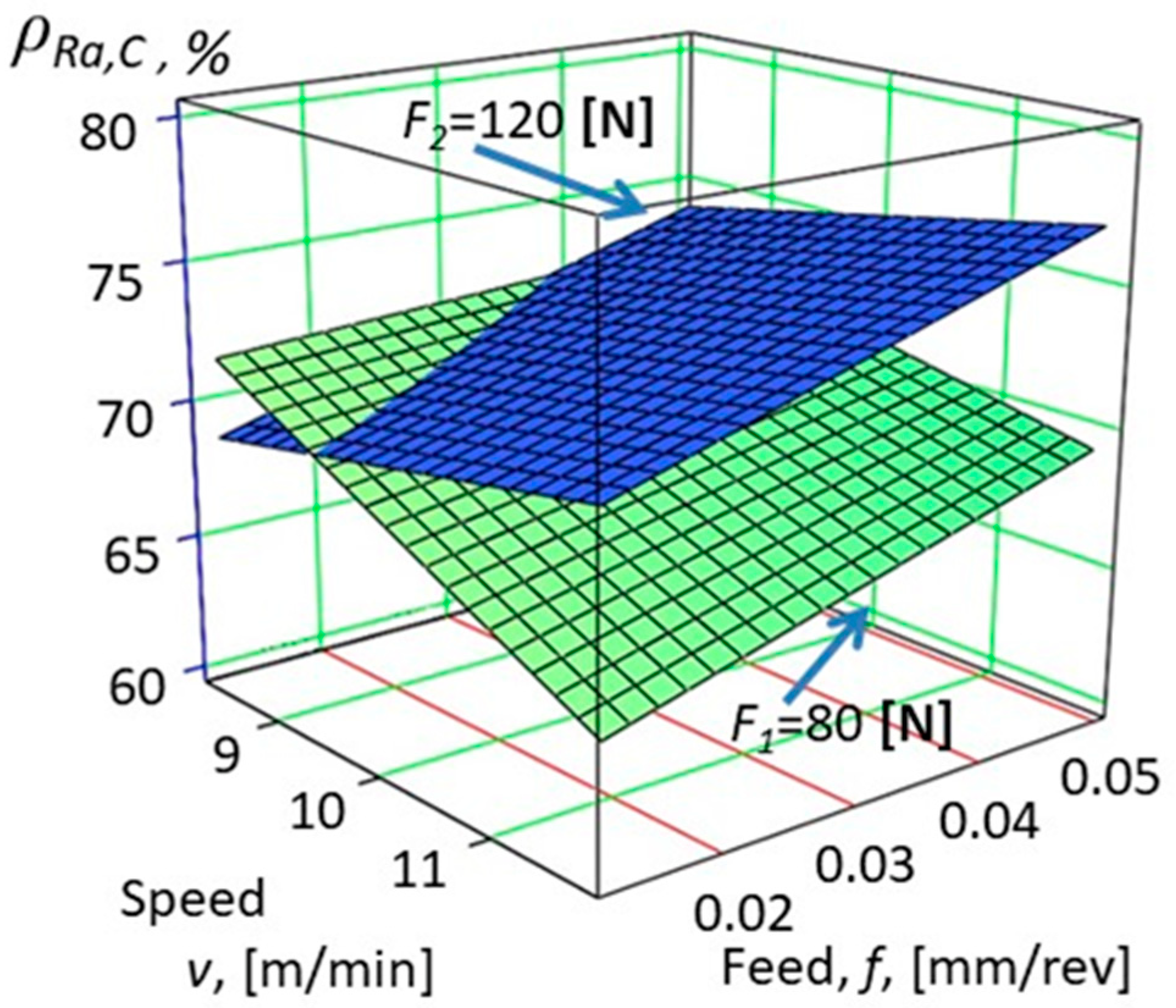 Machines 10 00400 g007 550