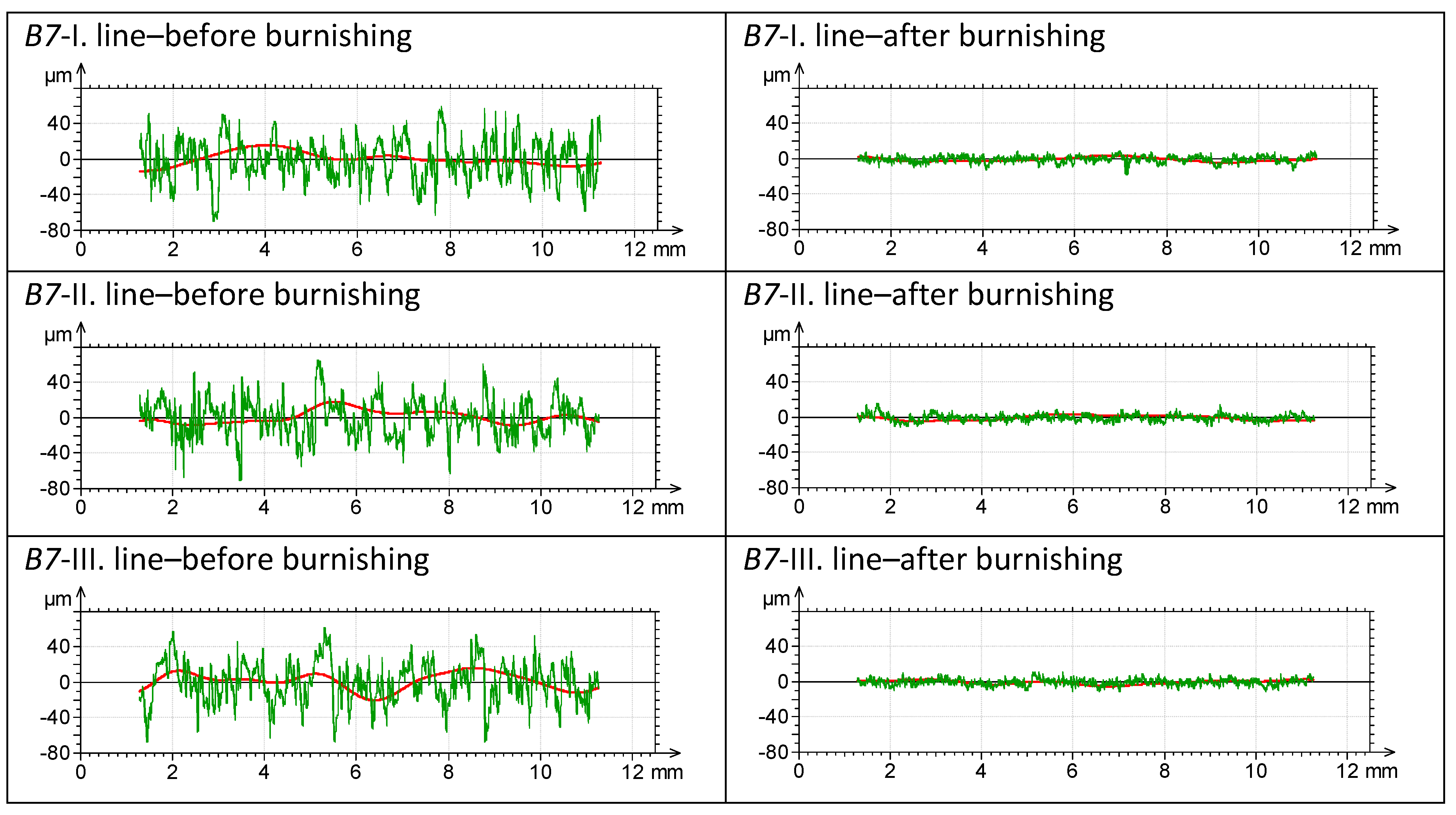 Machines 10 00400 g010 550
