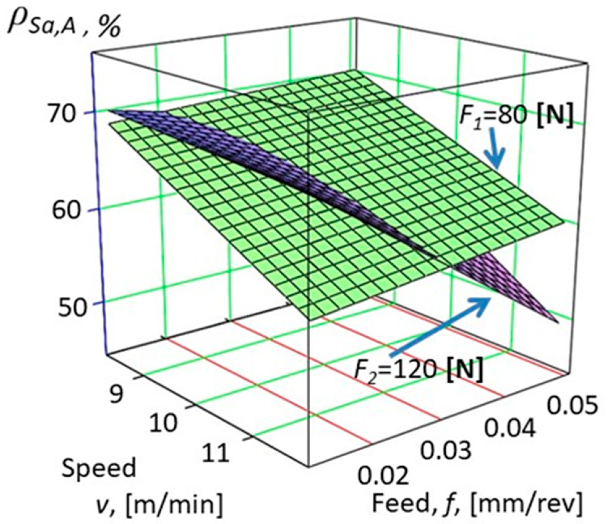 Machines 10 00400 g011 550