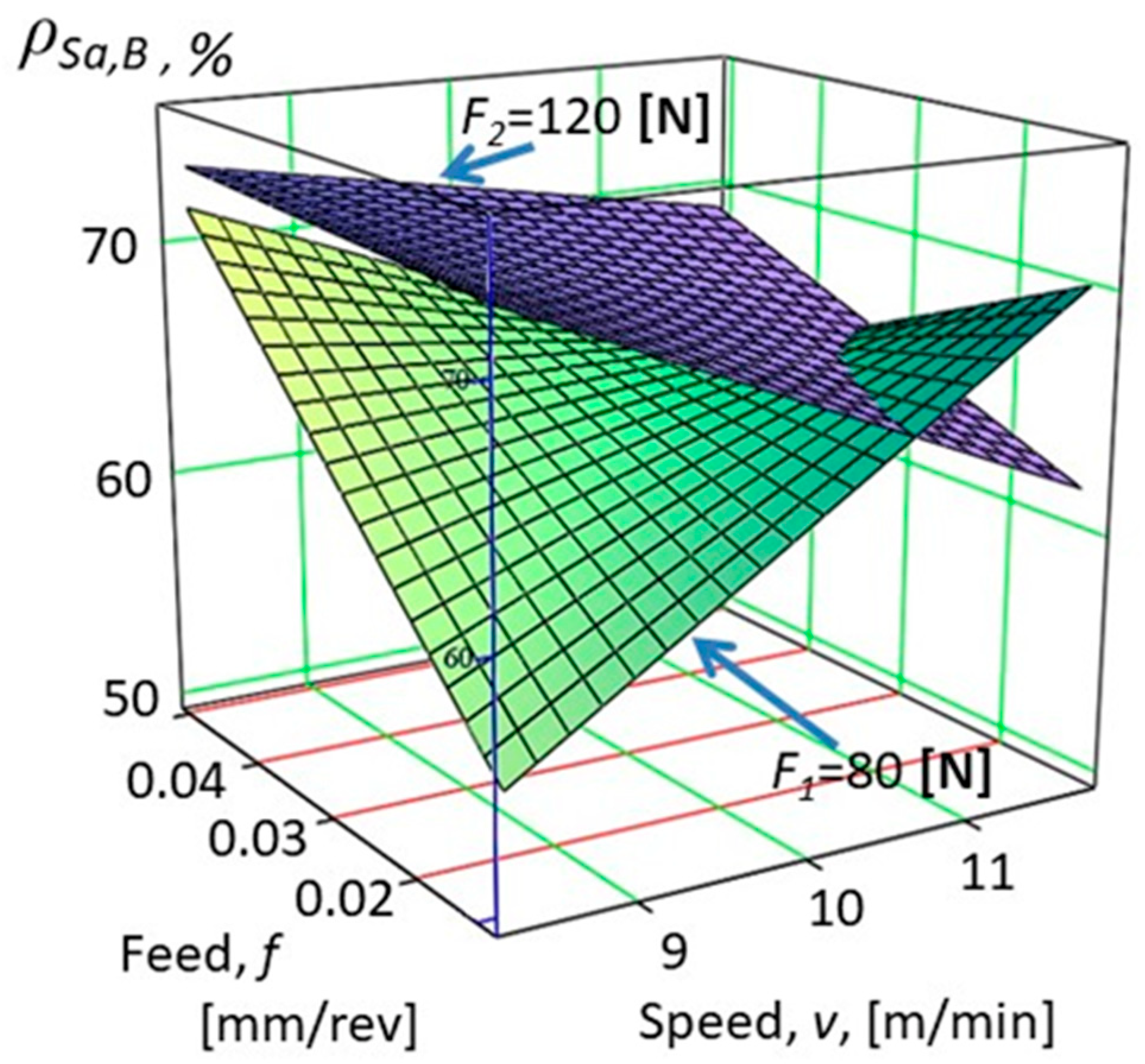 Machines 10 00400 g012 550