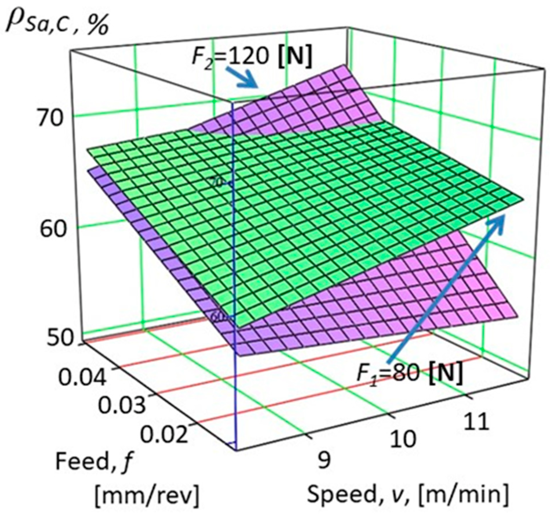 Machines 10 00400 g013 550