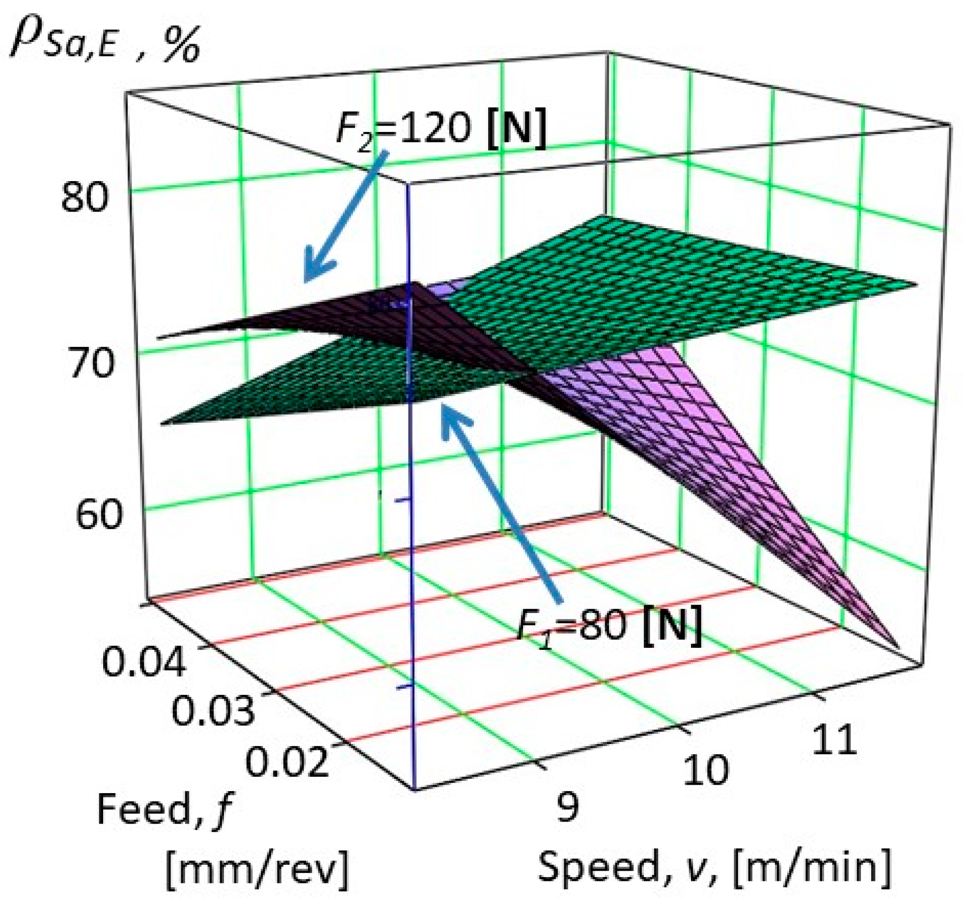 Machines 10 00400 g015 550