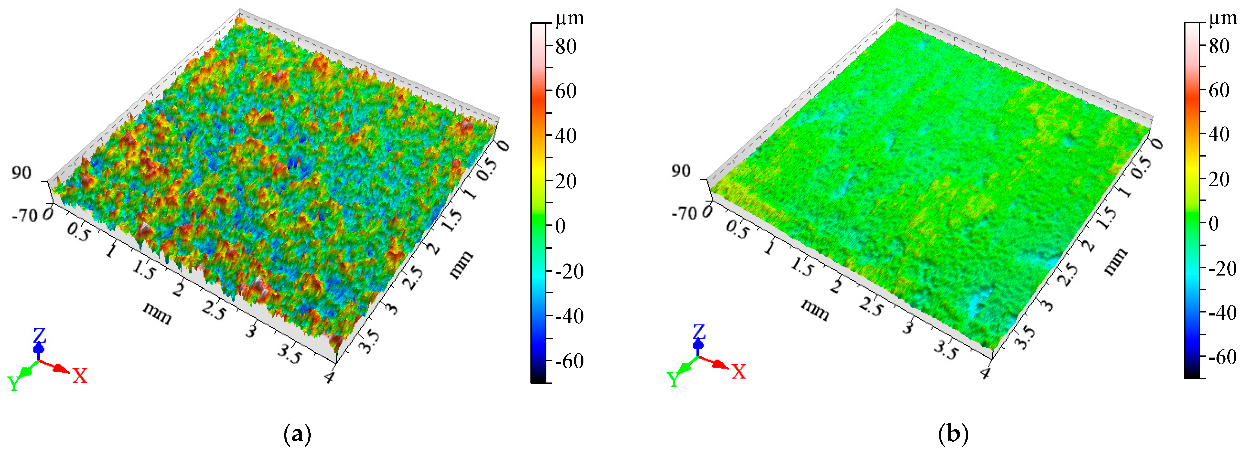 Machines 10 00400 g016 550