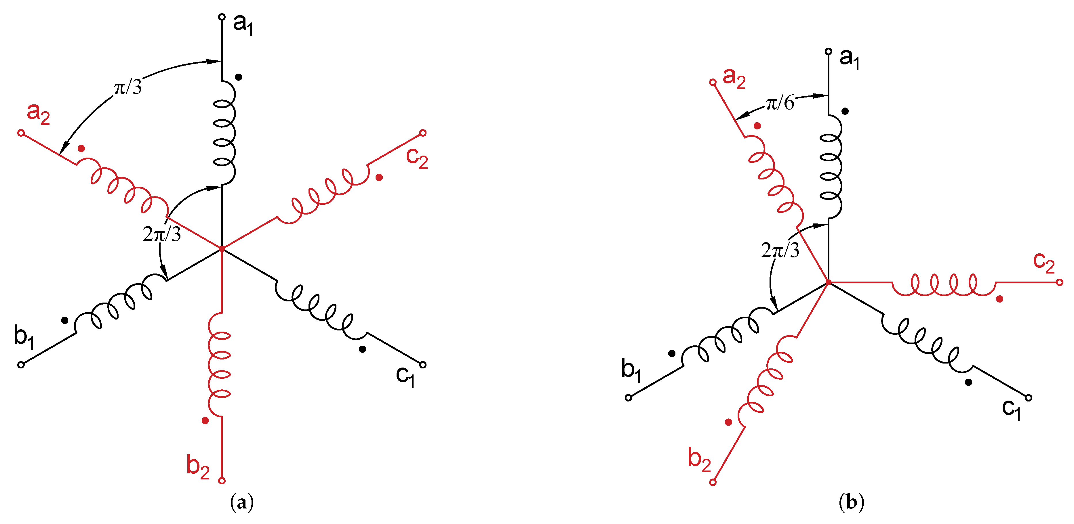 Machines 10 00401 g001 550