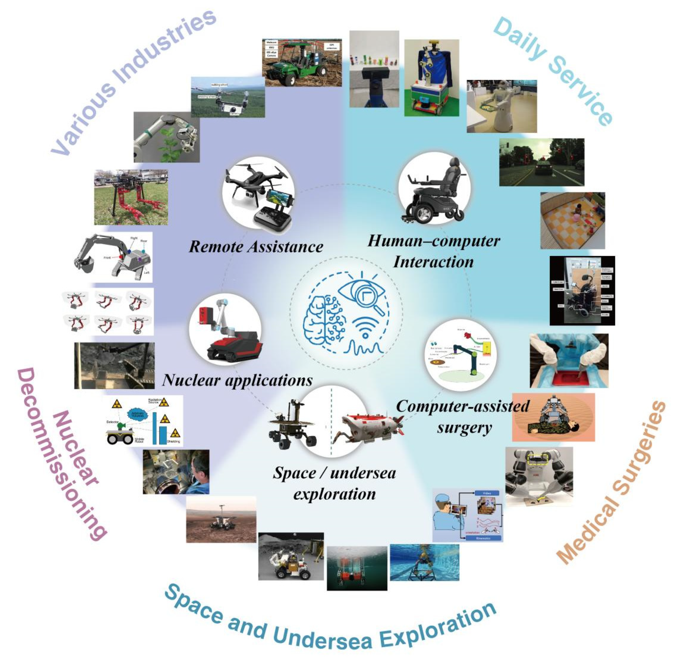 Machines 10 00402 g009 550