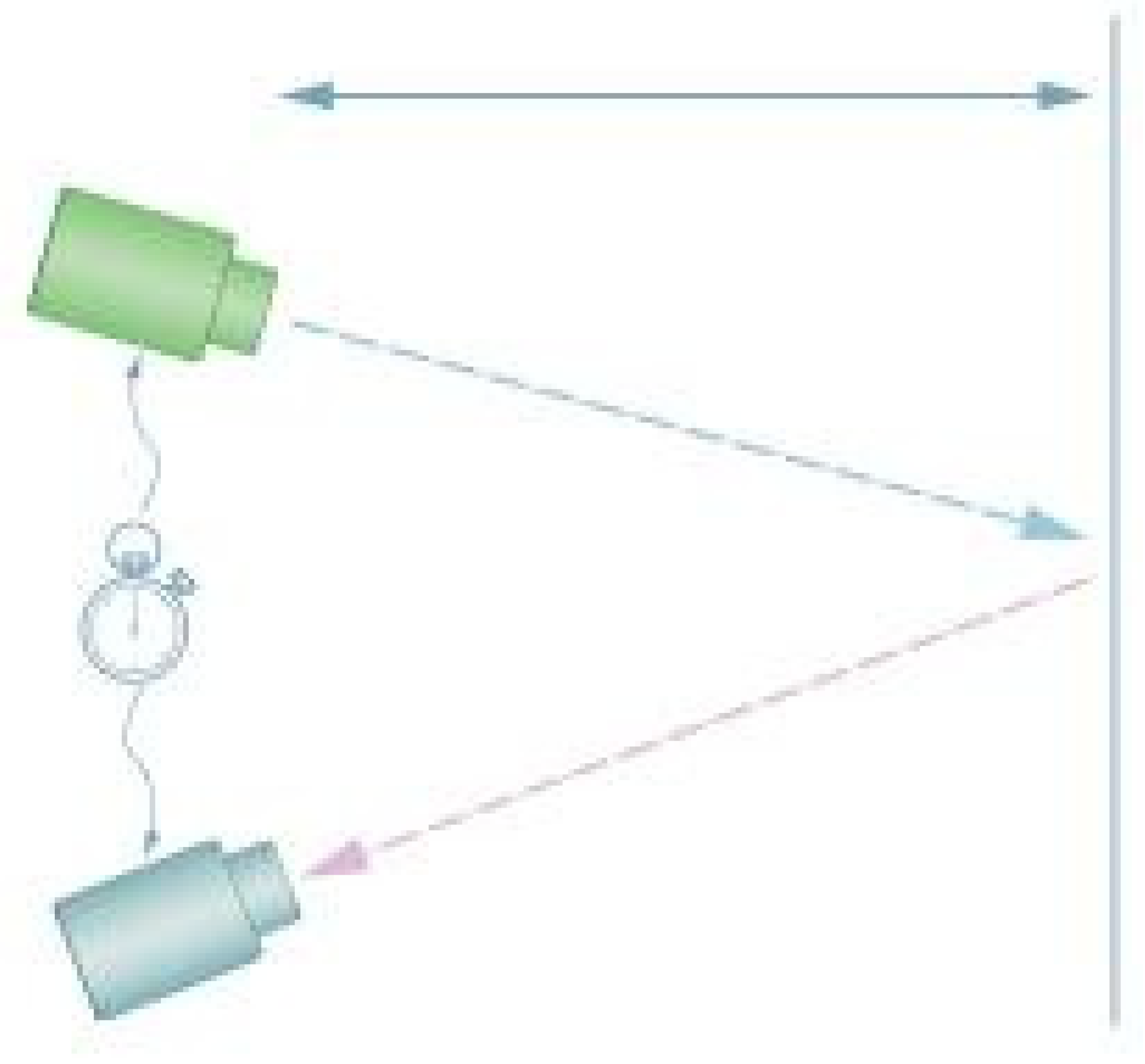 Machines 10 00402 i004