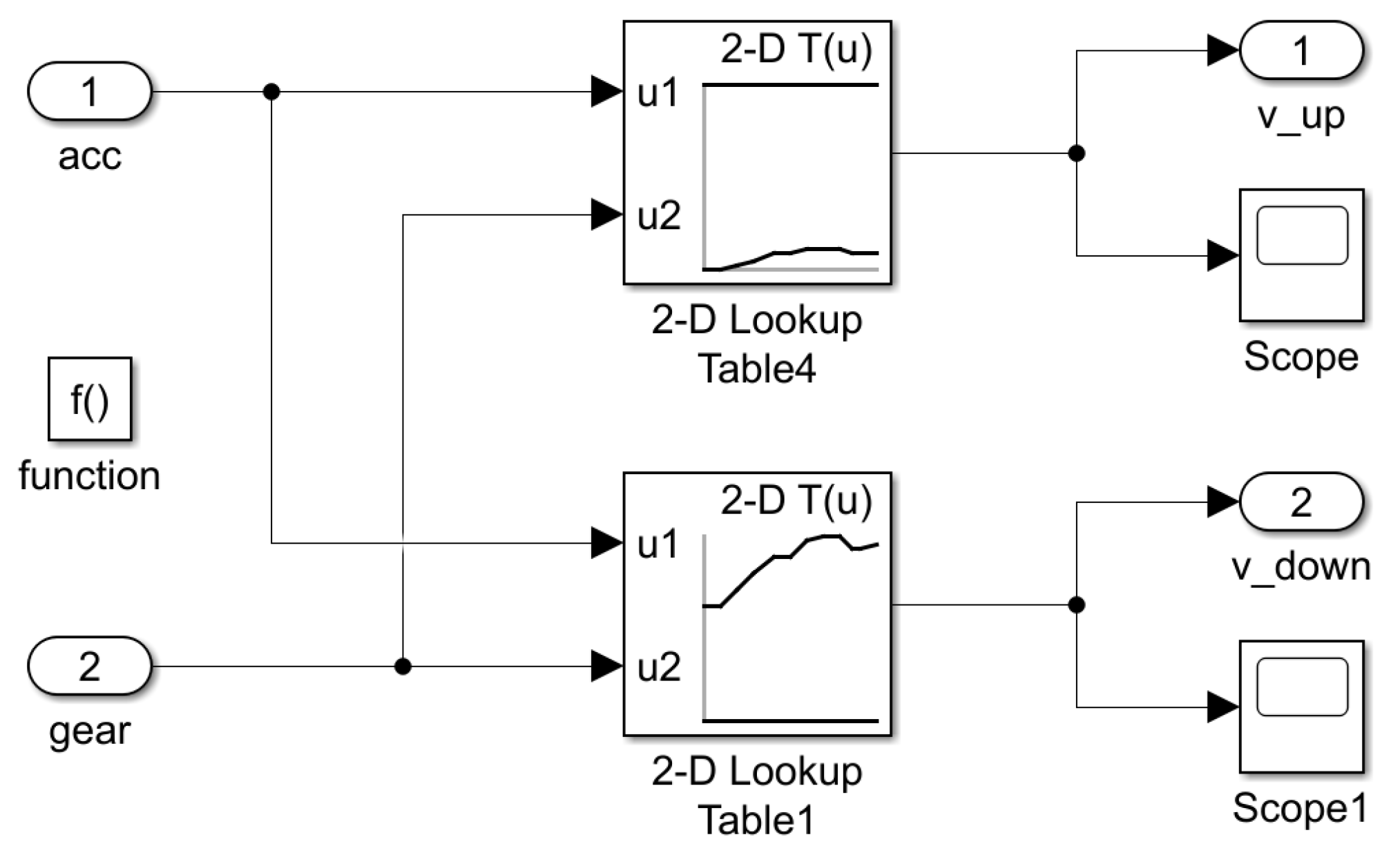 Machines 10 00403 g015 550