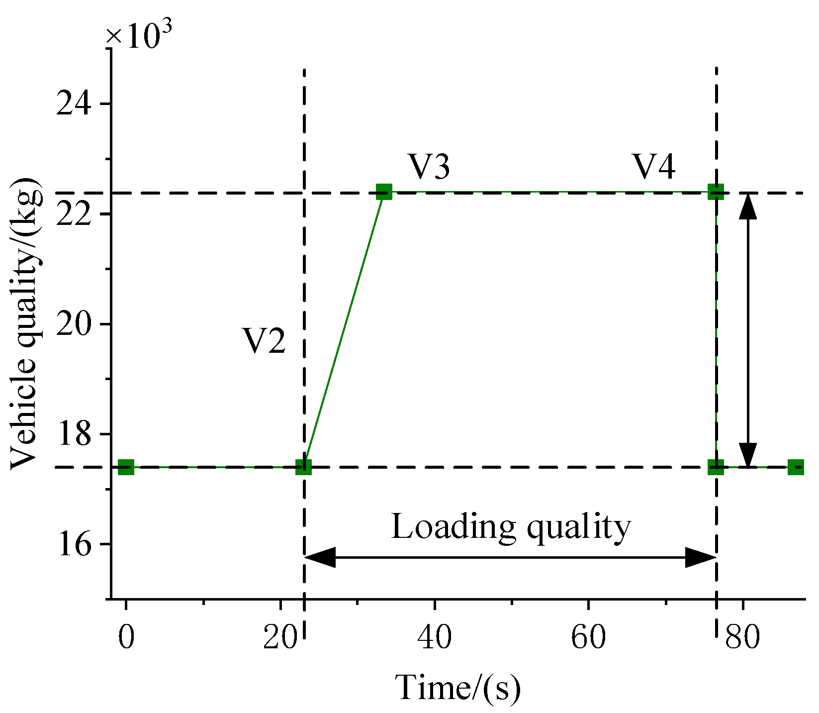 Machines 10 00403 g019 550