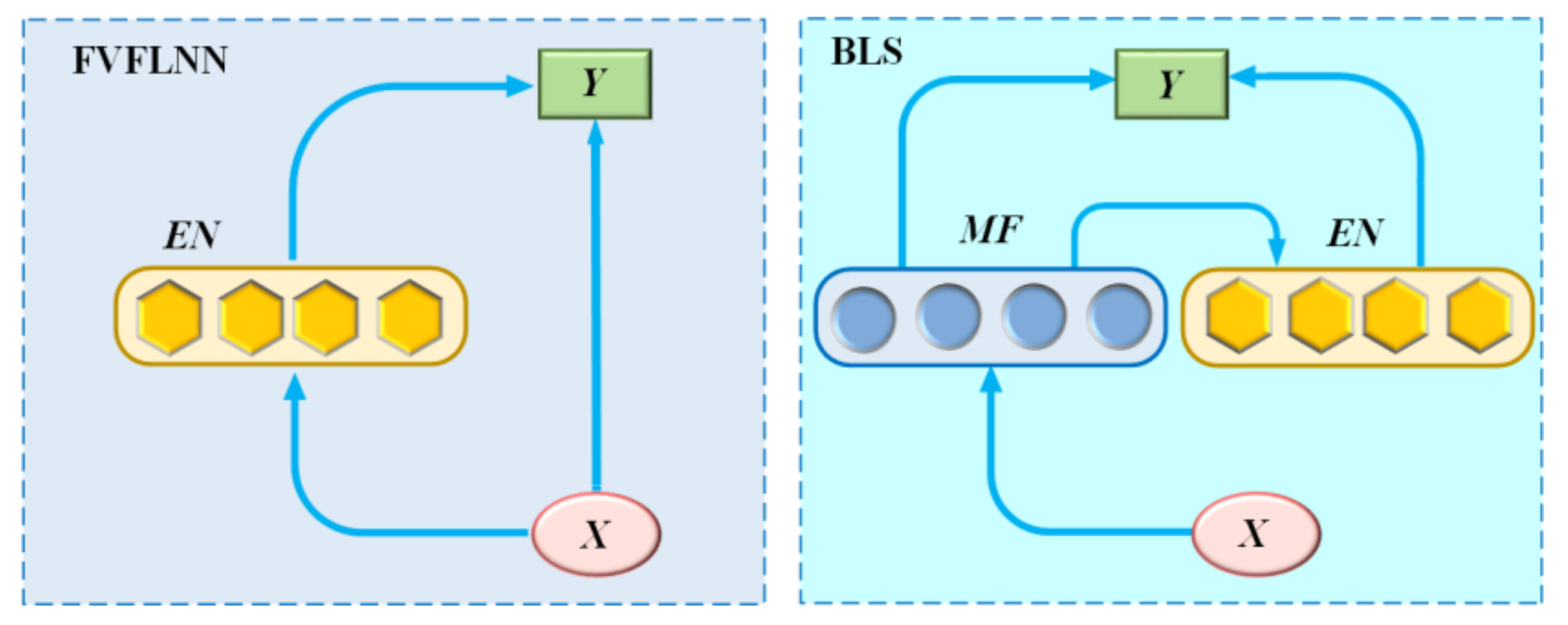 Machines 10 00407 g001 550