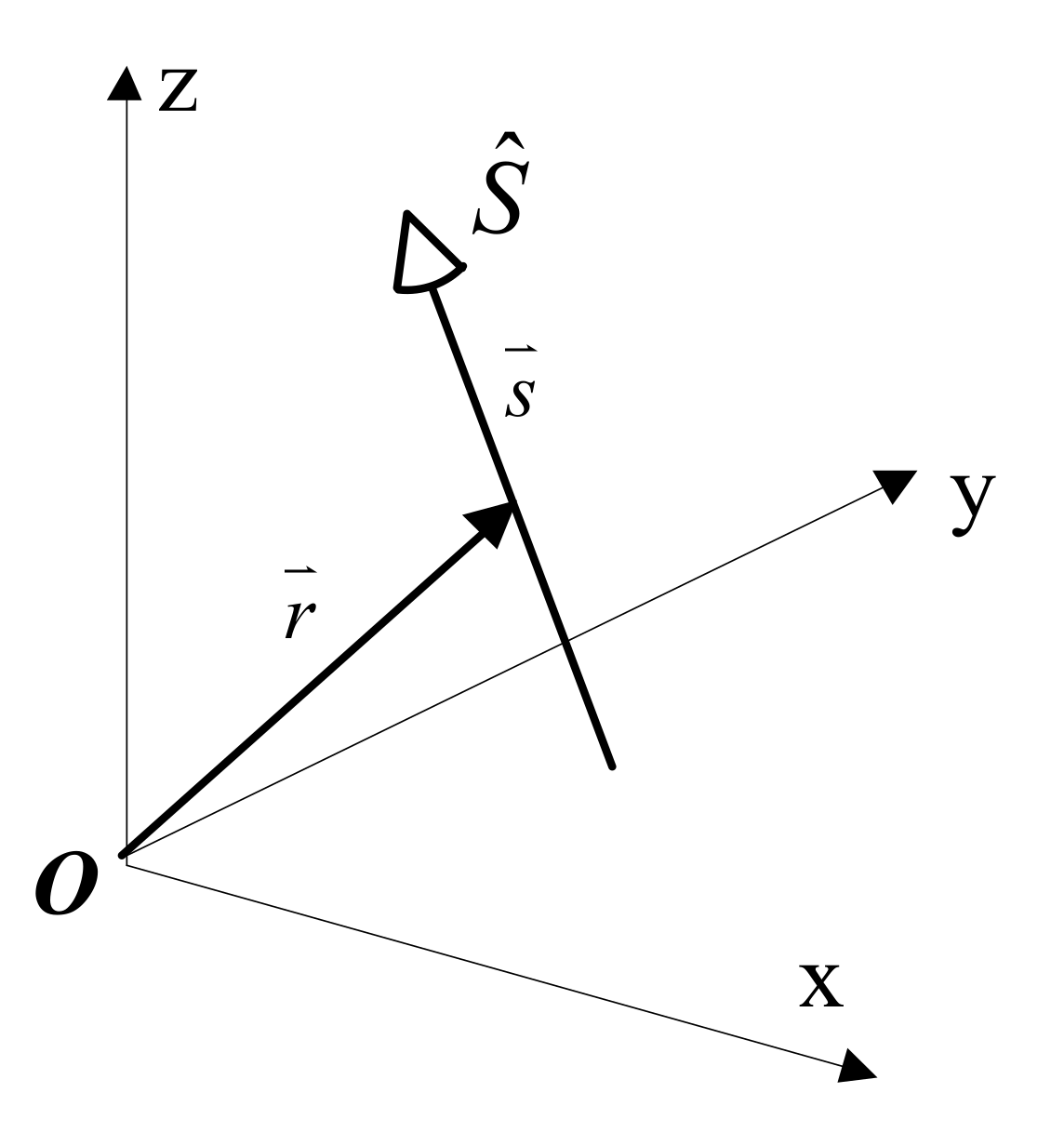 Machines 10 00409 g004 550