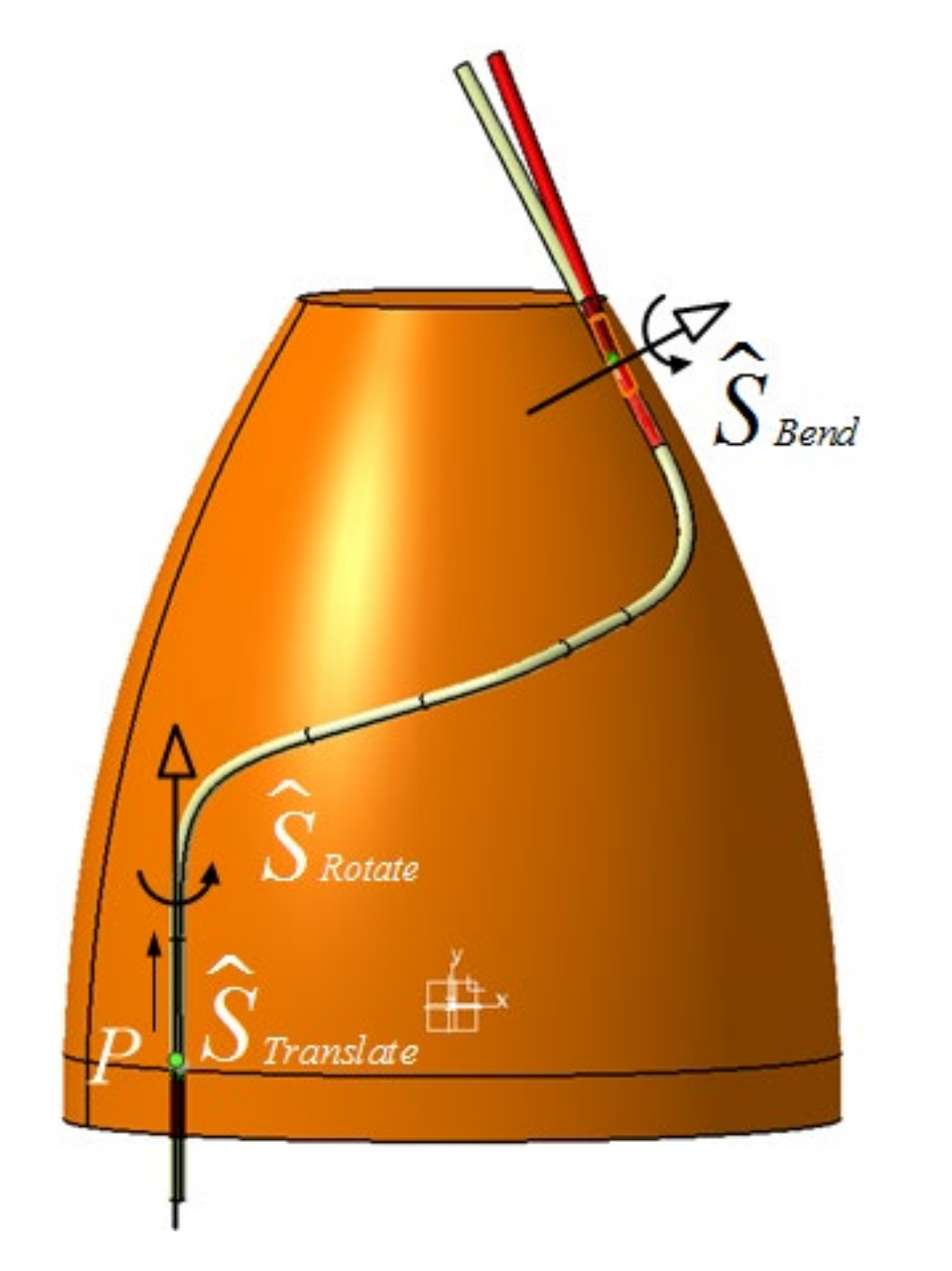 Machines 10 00409 g005 550