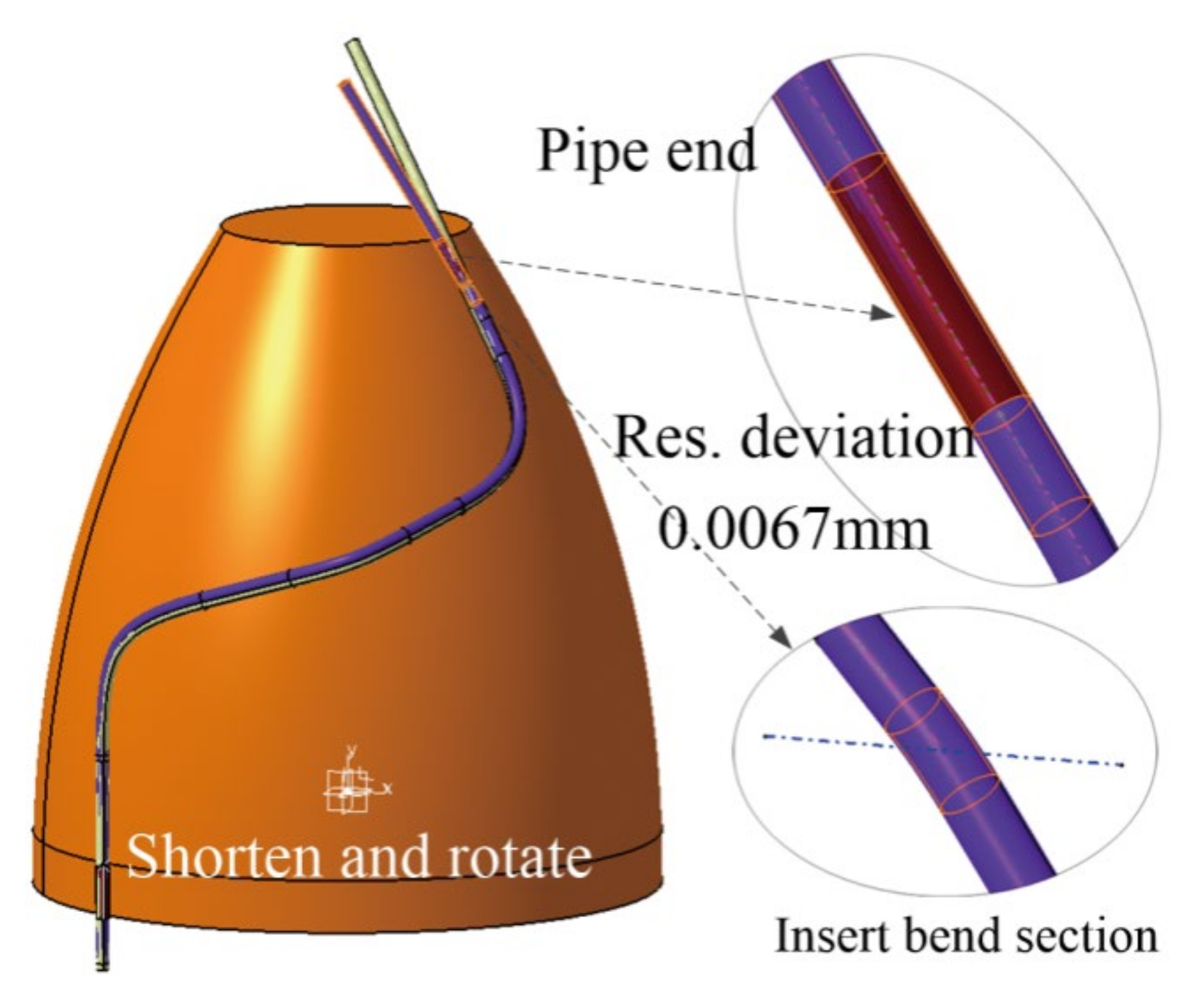 Machines 10 00409 g012 550