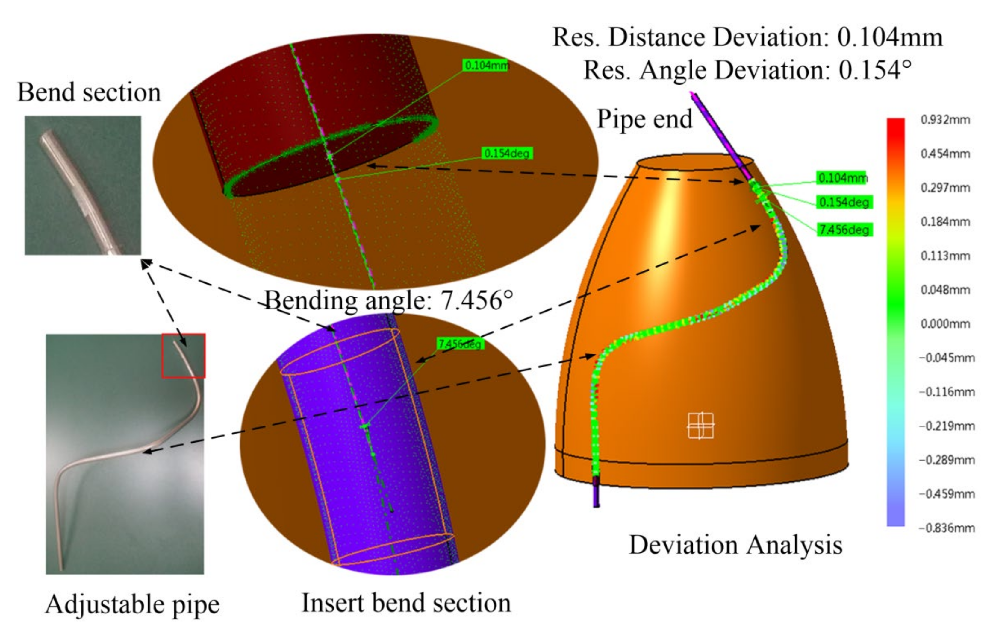 Machines 10 00409 g013 550